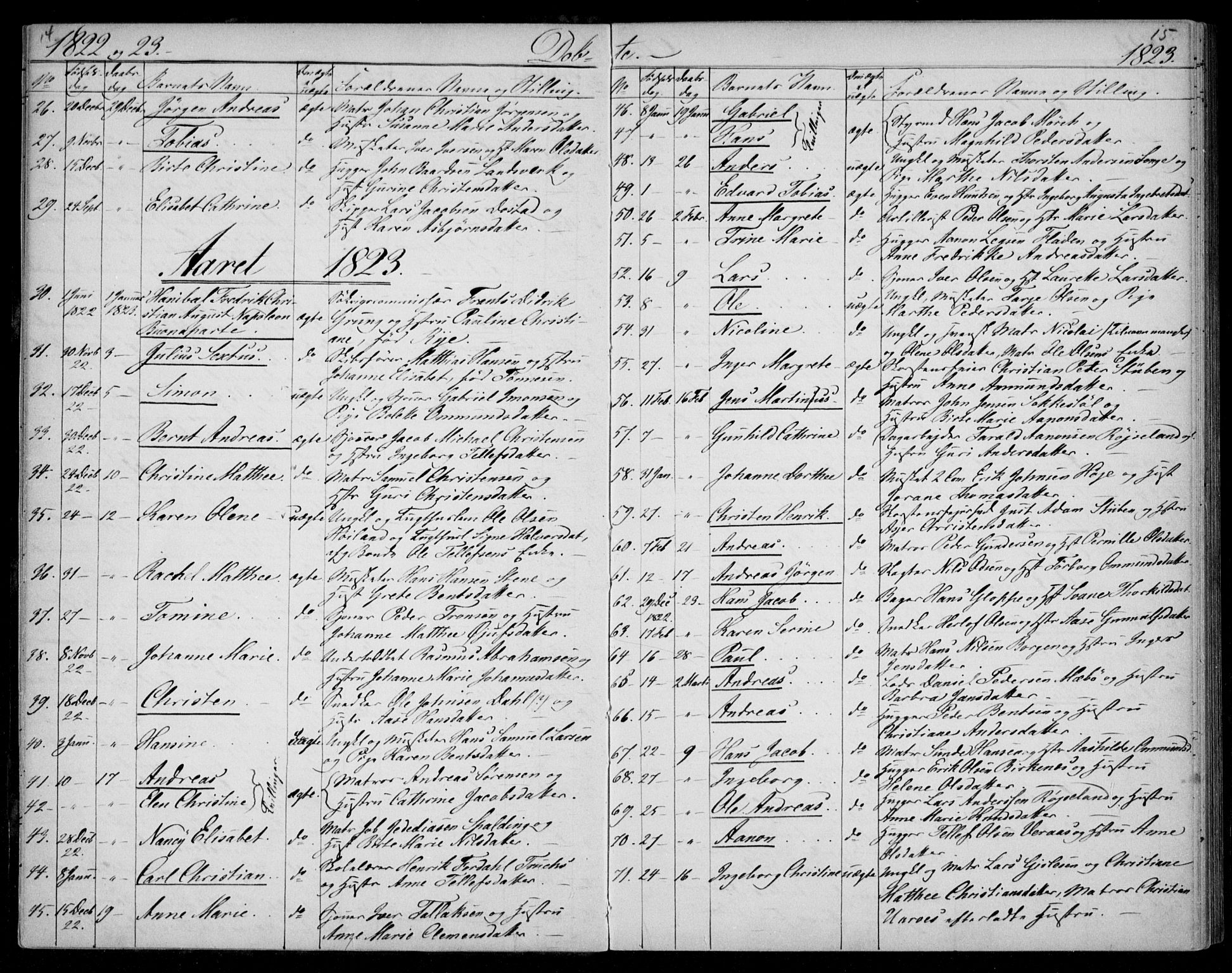 Kristiansand domprosti, SAK/1112-0006/F/Fb/L0002: Parish register (copy) no. B 2, 1822-1825, p. 14-15