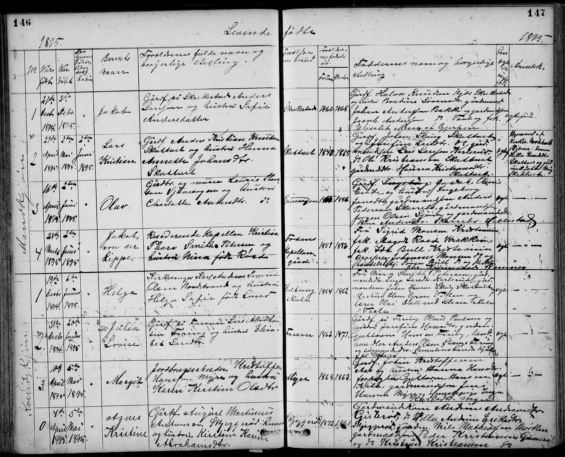 Ramnes kirkebøker, AV/SAKO-A-314/G/Gb/L0001: Parish register (copy) no. II 1, 1869-1904, p. 146-147