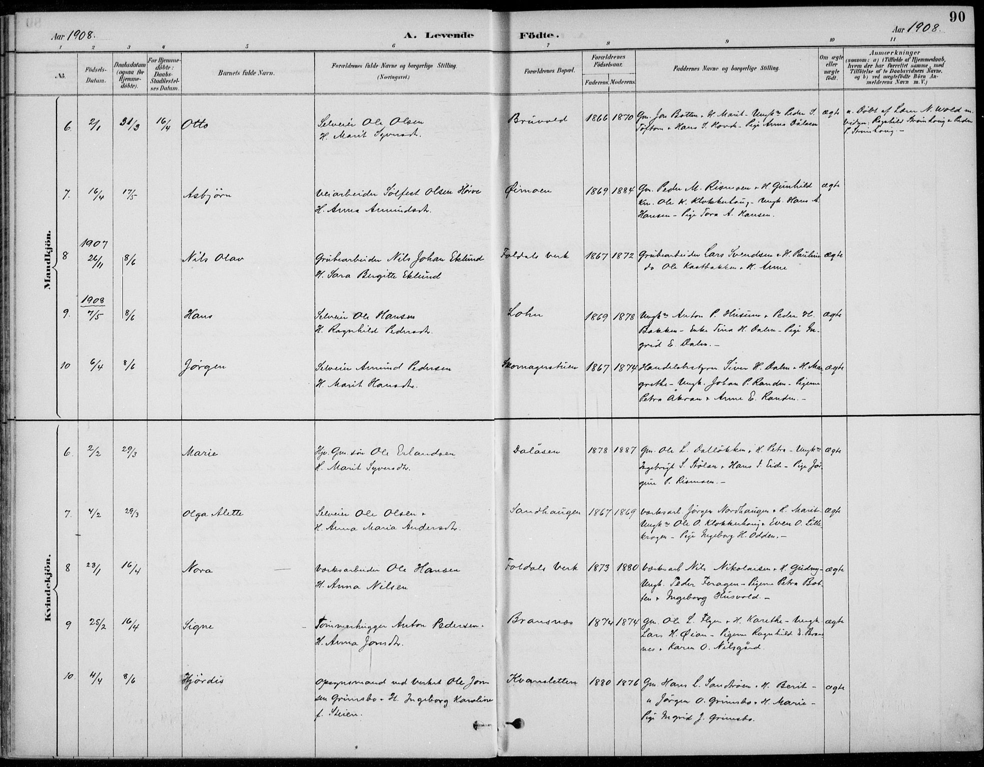 Alvdal prestekontor, AV/SAH-PREST-060/H/Ha/Haa/L0003: Parish register (official) no. 3, 1886-1912, p. 90