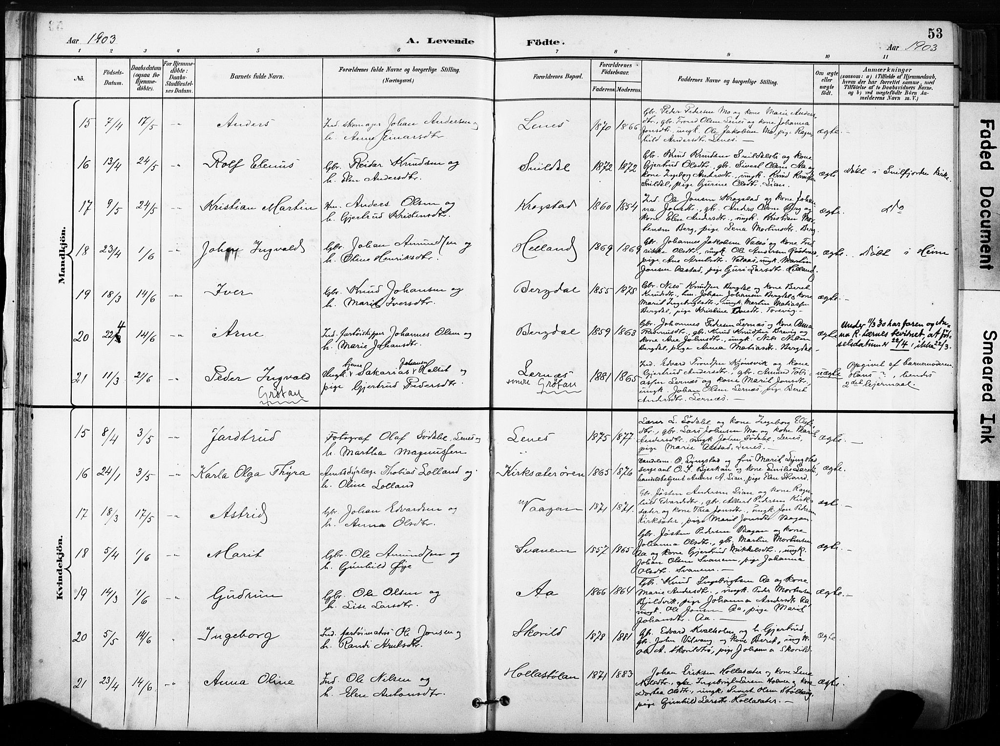 Ministerialprotokoller, klokkerbøker og fødselsregistre - Sør-Trøndelag, SAT/A-1456/630/L0497: Parish register (official) no. 630A10, 1896-1910, p. 53