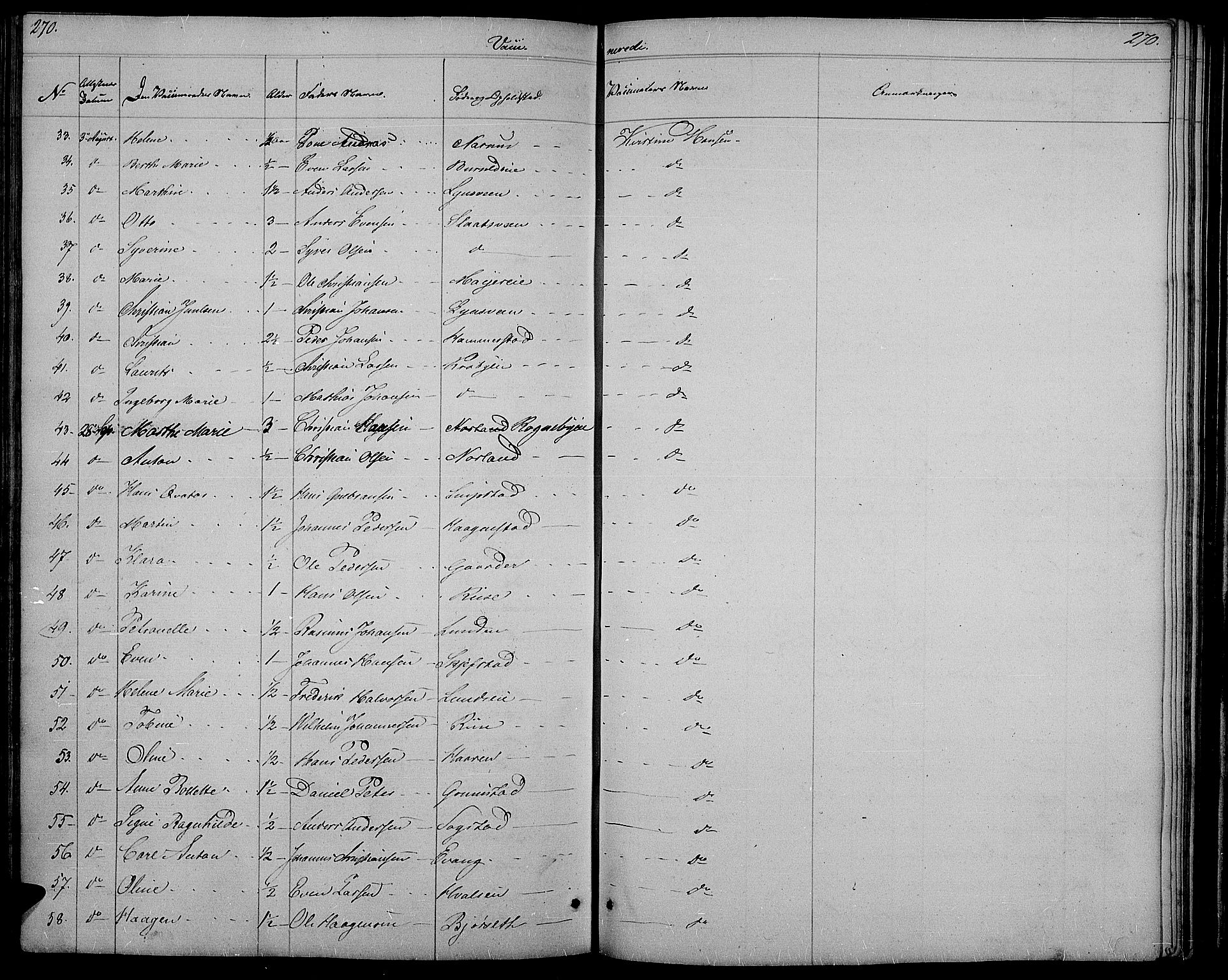 Østre Toten prestekontor, SAH/PREST-104/H/Ha/Hab/L0002: Parish register (copy) no. 2, 1840-1847, p. 270