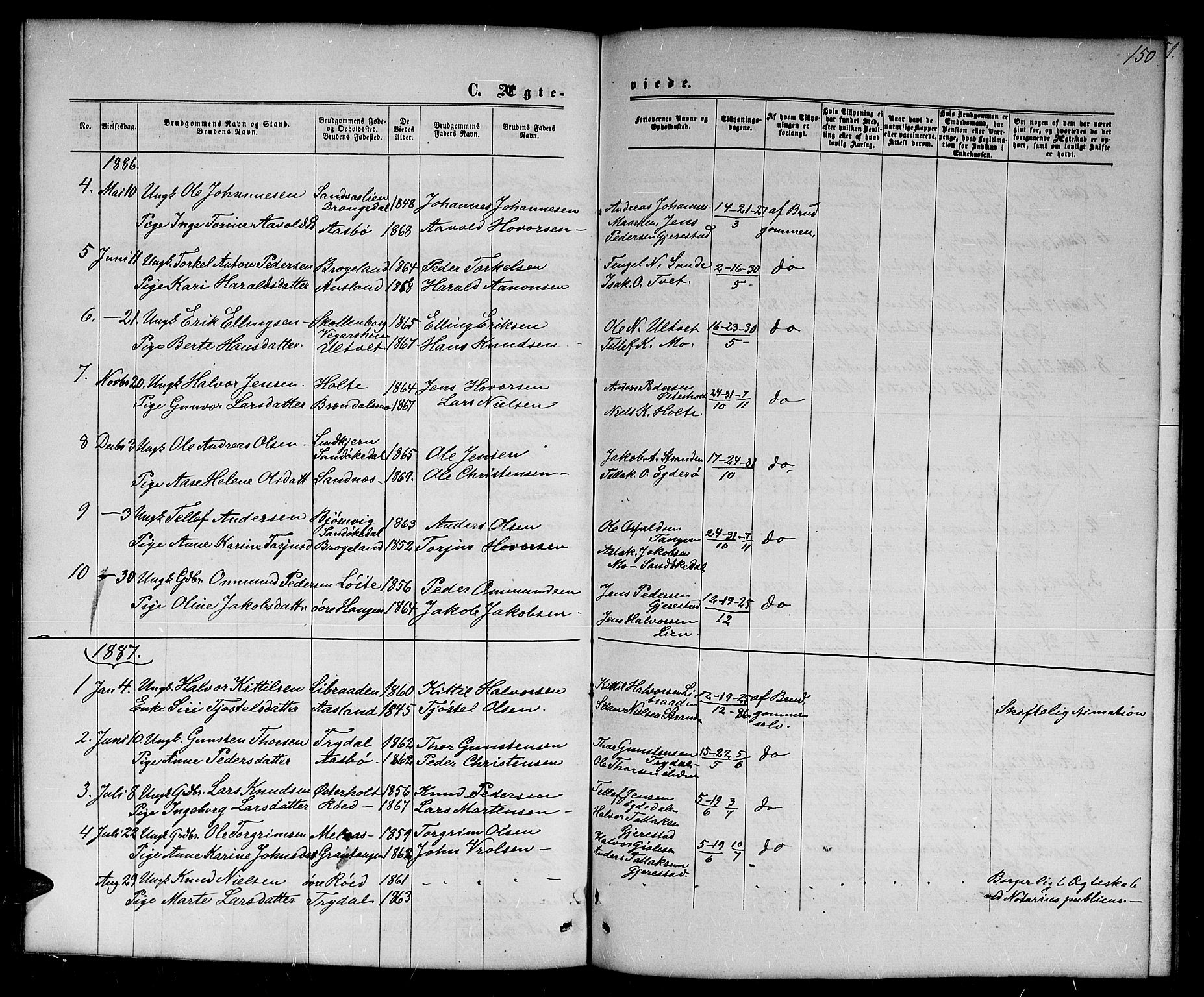 Gjerstad sokneprestkontor, SAK/1111-0014/F/Fb/Fba/L0006: Parish register (copy) no. B 6, 1868-1890, p. 150