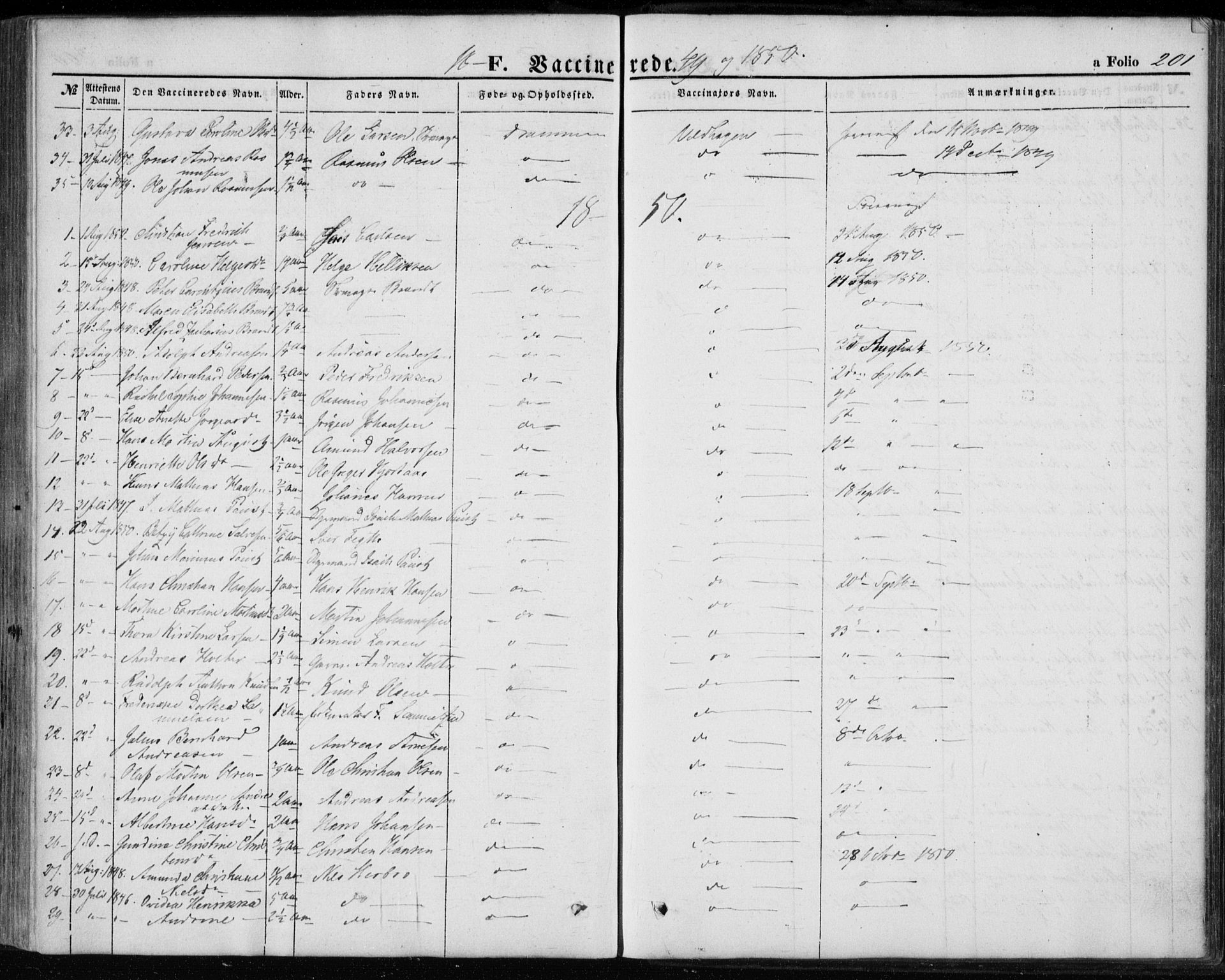 Strømsø kirkebøker, SAKO/A-246/F/Fa/L0017: Parish register (official) no. I 17, 1848-1865, p. 201