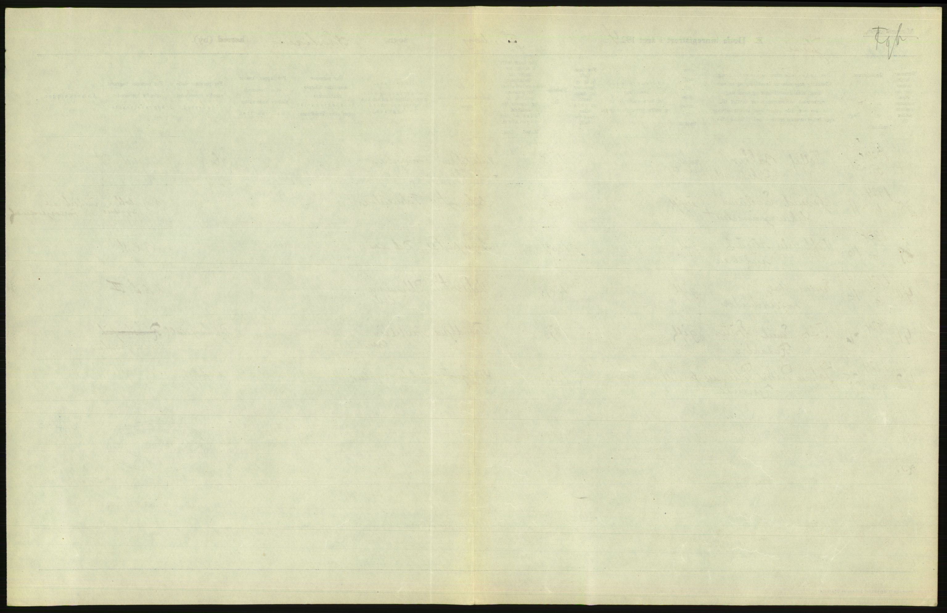 Statistisk sentralbyrå, Sosiodemografiske emner, Befolkning, AV/RA-S-2228/D/Df/Dfc/Dfcd/L0008: Kristiania: Døde menn, 1924, p. 165
