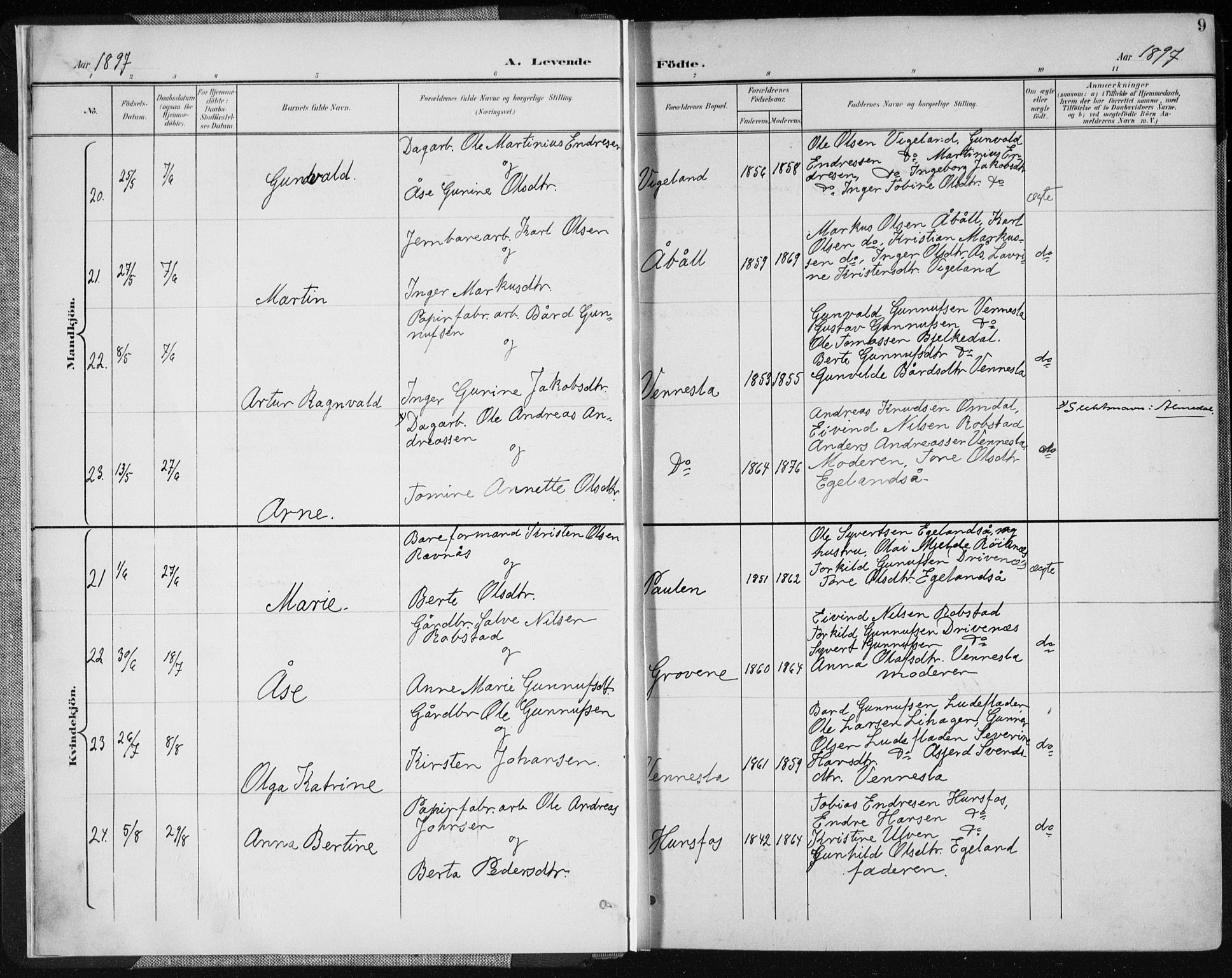 Vennesla sokneprestkontor, AV/SAK-1111-0045/Fa/Fab/L0005: Parish register (official) no. A 5, 1897-1909, p. 9