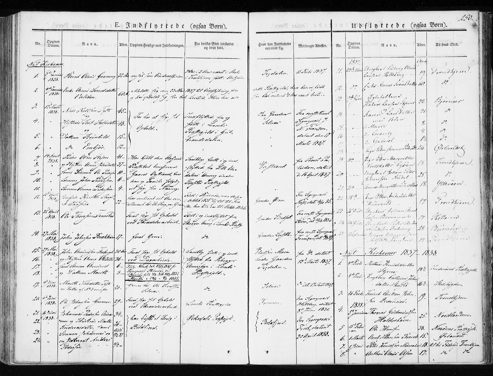 Ministerialprotokoller, klokkerbøker og fødselsregistre - Sør-Trøndelag, SAT/A-1456/655/L0676: Parish register (official) no. 655A05, 1830-1847, p. 250