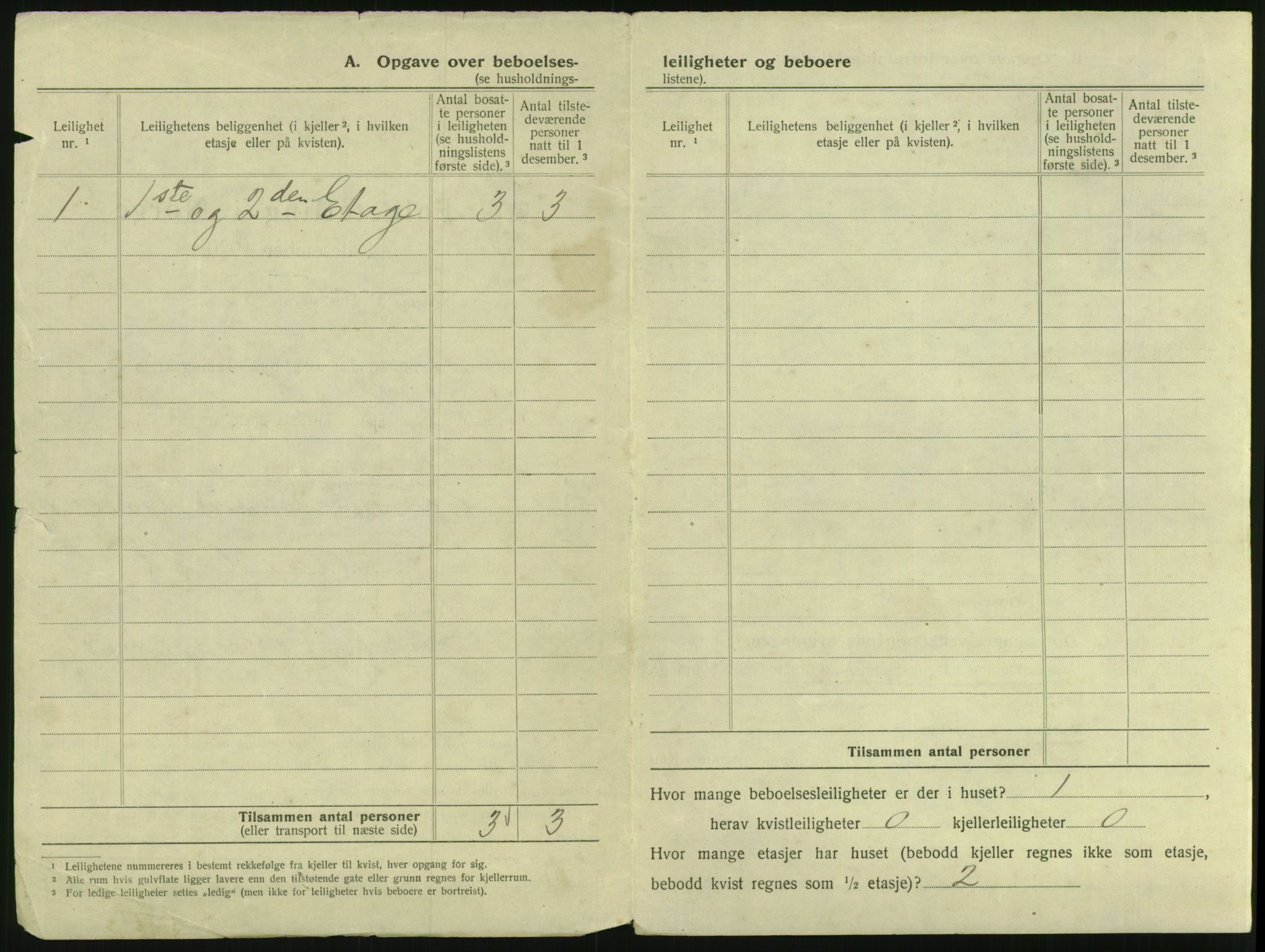 SAK, 1920 census for Kristiansand, 1920, p. 172