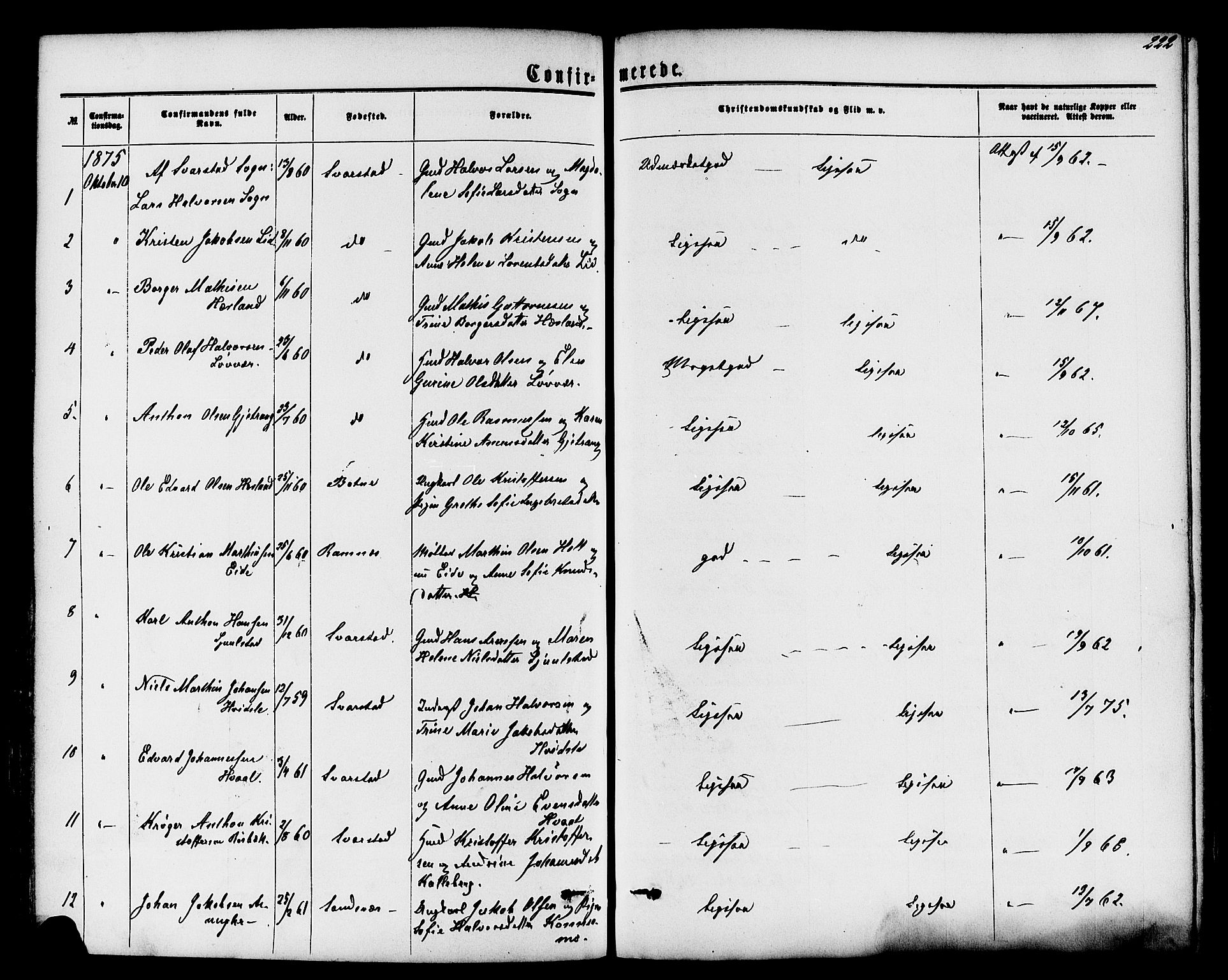 Lardal kirkebøker, AV/SAKO-A-350/F/Fa/L0007: Parish register (official) no. I 7, 1861-1880, p. 222