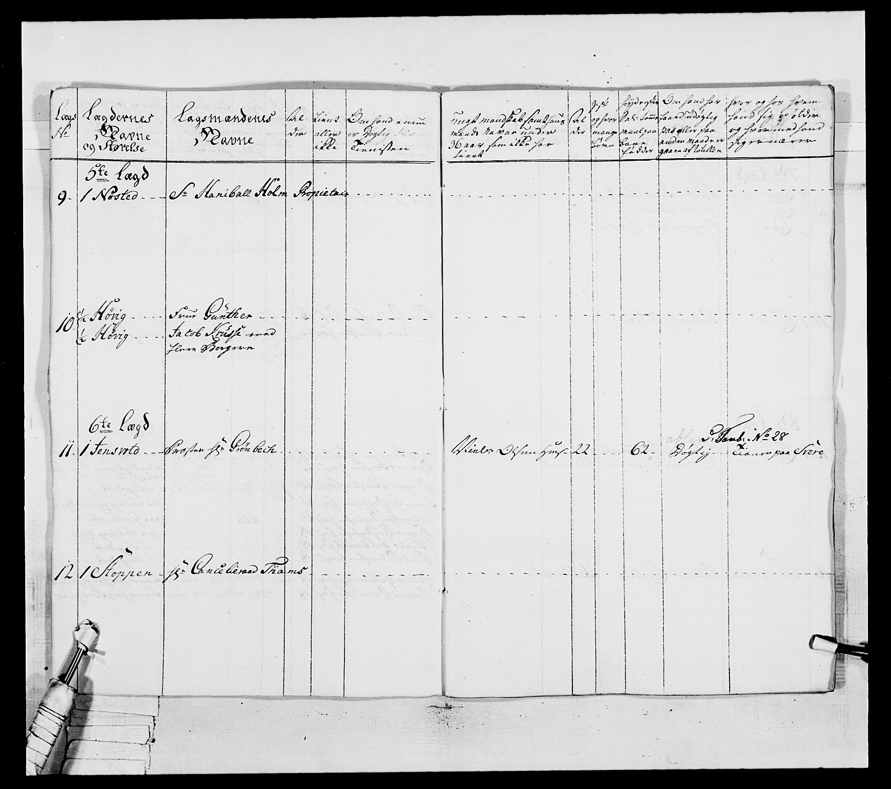 Generalitets- og kommissariatskollegiet, Det kongelige norske kommissariatskollegium, AV/RA-EA-5420/E/Eh/L0037: 1. Akershusiske nasjonale infanteriregiment, 1767-1773, p. 613