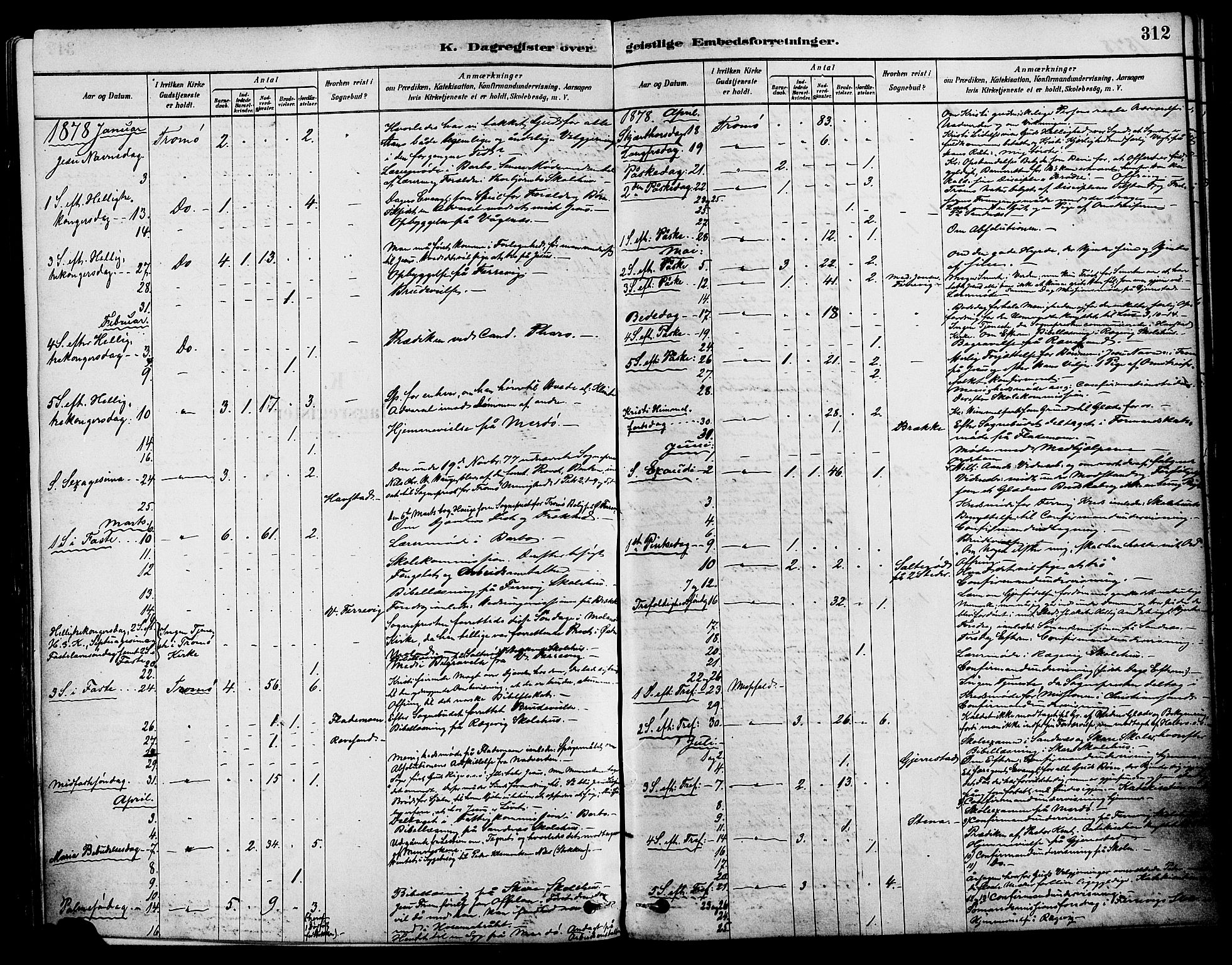 Tromøy sokneprestkontor, AV/SAK-1111-0041/F/Fa/L0009: Parish register (official) no. A 9, 1878-1896, p. 312