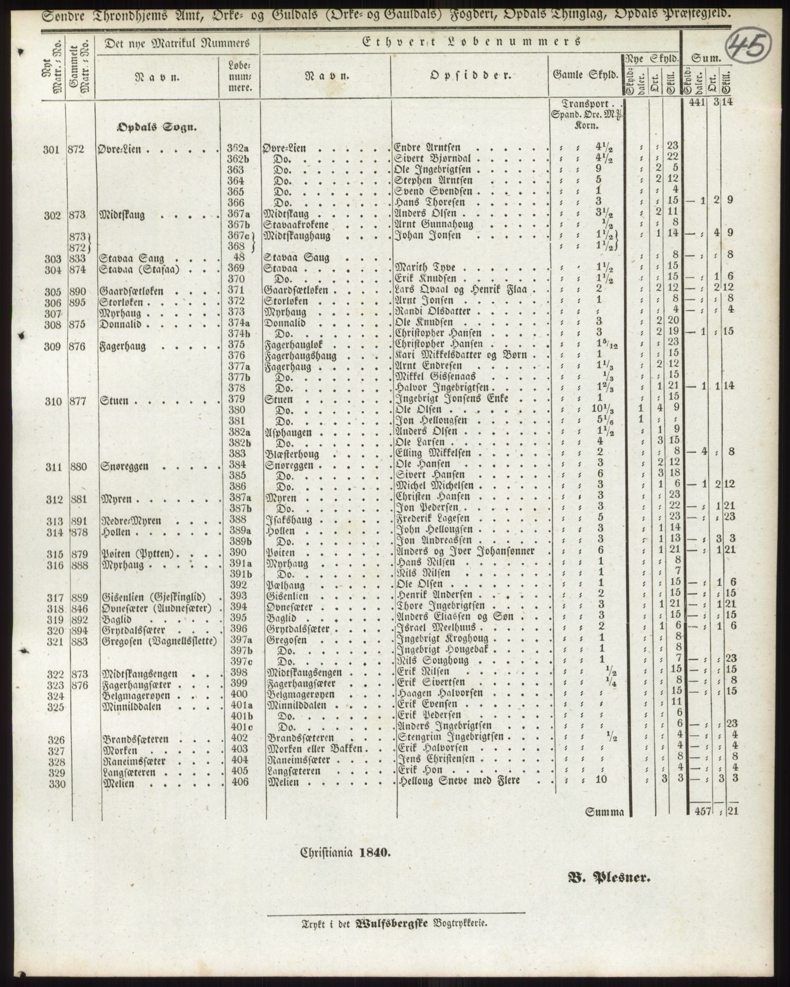 Andre publikasjoner, PUBL/PUBL-999/0002/0015: Bind 15 - Søndre Trondhjems amt, 1838, p. 77