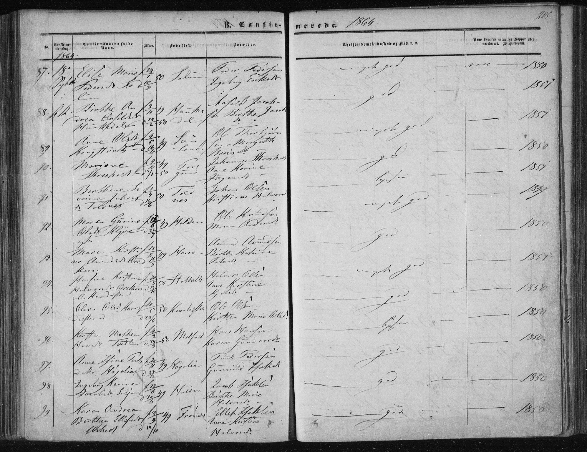 Solum kirkebøker, AV/SAKO-A-306/F/Fa/L0007: Parish register (official) no. I 7, 1856-1864, p. 205