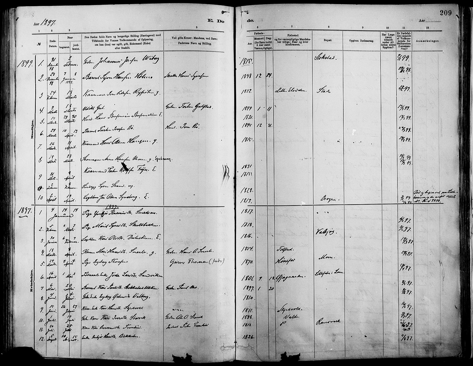 Vågå prestekontor, SAH/PREST-076/H/Ha/Haa/L0009: Parish register (official) no. 9, 1886-1904, p. 209