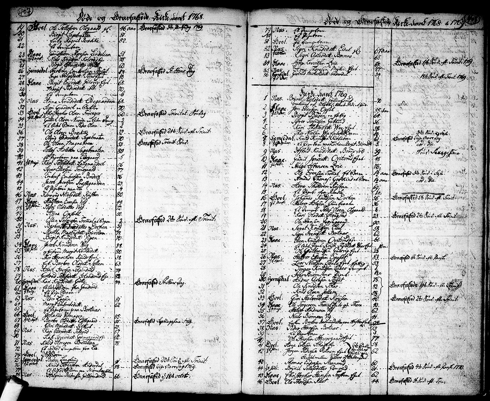 Nes kirkebøker, AV/SAKO-A-236/F/Fa/L0004: Parish register (official) no. 4, 1764-1786, p. 407-408