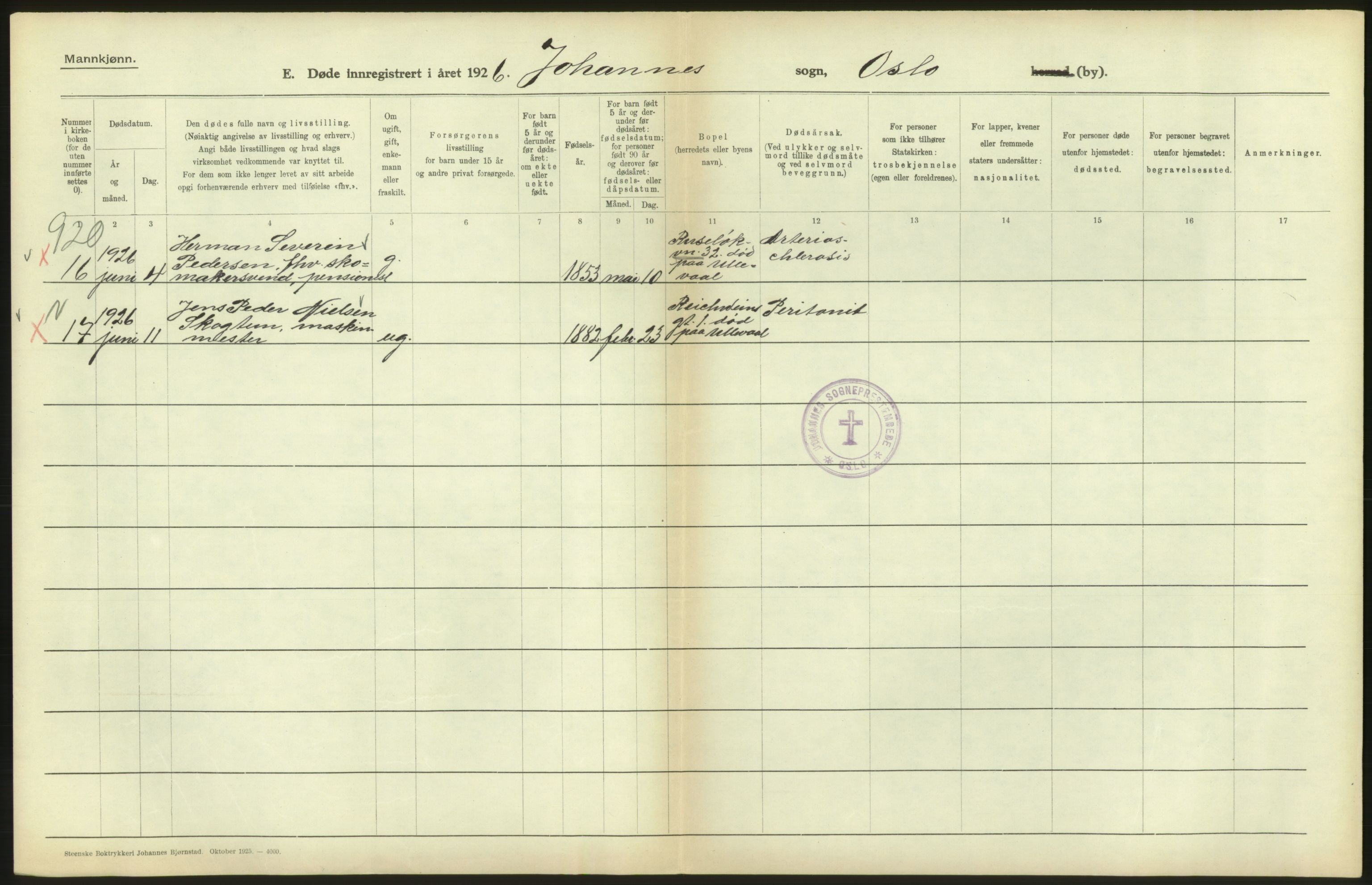 Statistisk sentralbyrå, Sosiodemografiske emner, Befolkning, AV/RA-S-2228/D/Df/Dfc/Dfcf/L0009: Oslo: Døde menn, 1926, p. 122