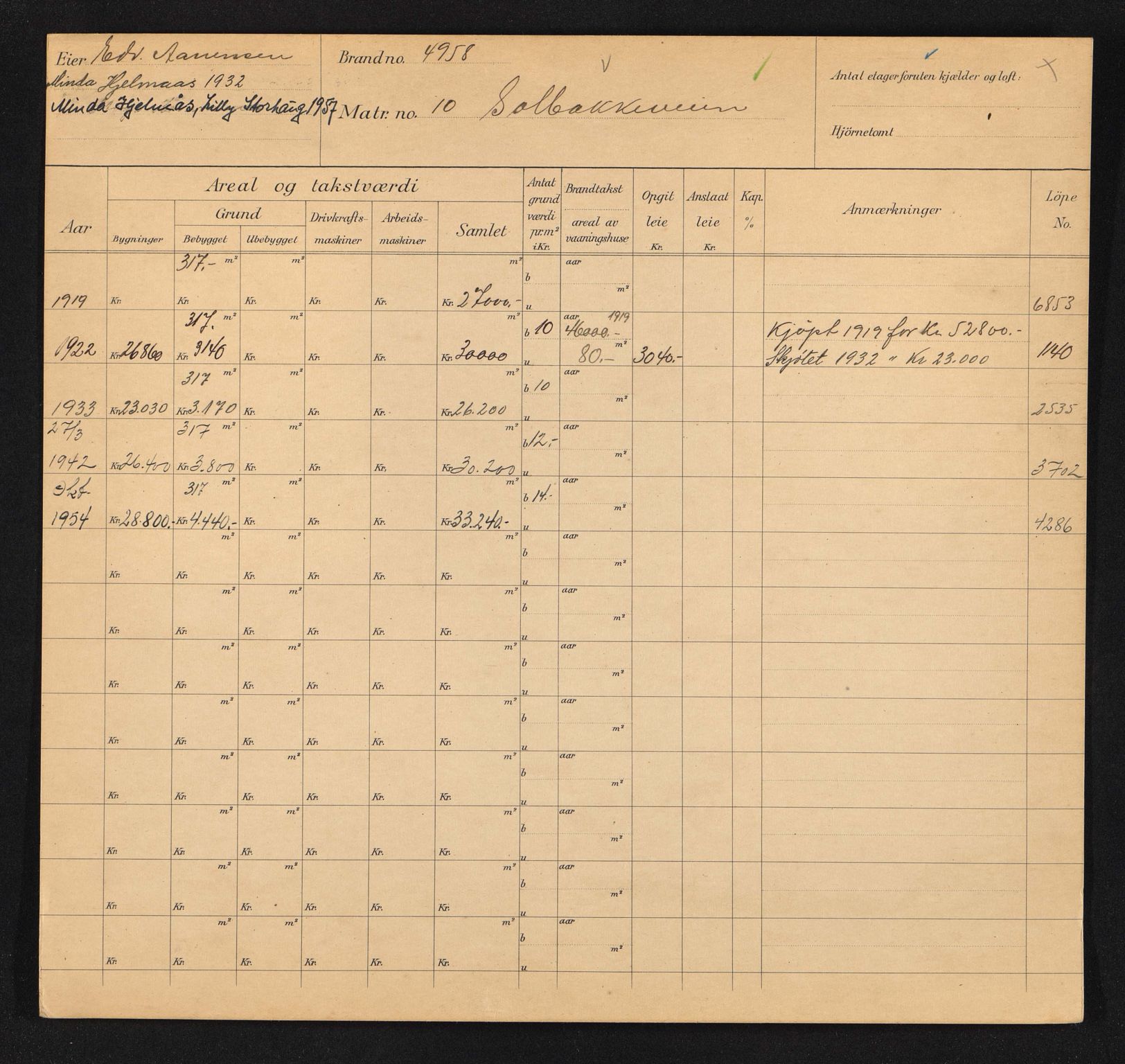 Stavanger kommune. Skattetakstvesenet, BYST/A-0440/F/Fa/Faa/L0040/0001: Skattetakstkort / Solbakkeveien 9 - Solheimsveien - Solsletteveien 25