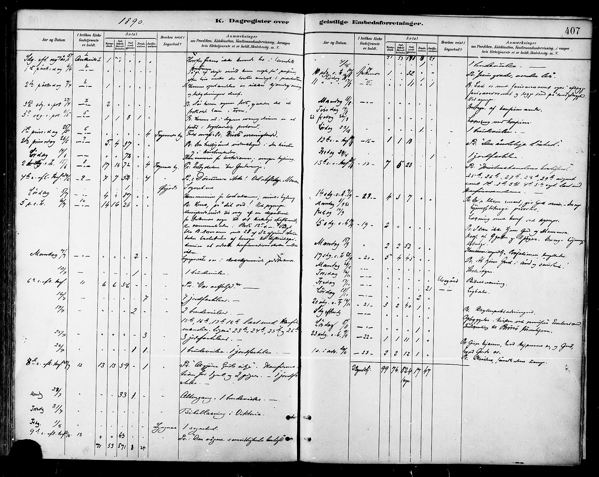 Ministerialprotokoller, klokkerbøker og fødselsregistre - Nordland, AV/SAT-A-1459/866/L0938: Parish register (official) no. 866A01, 1879-1893, p. 407