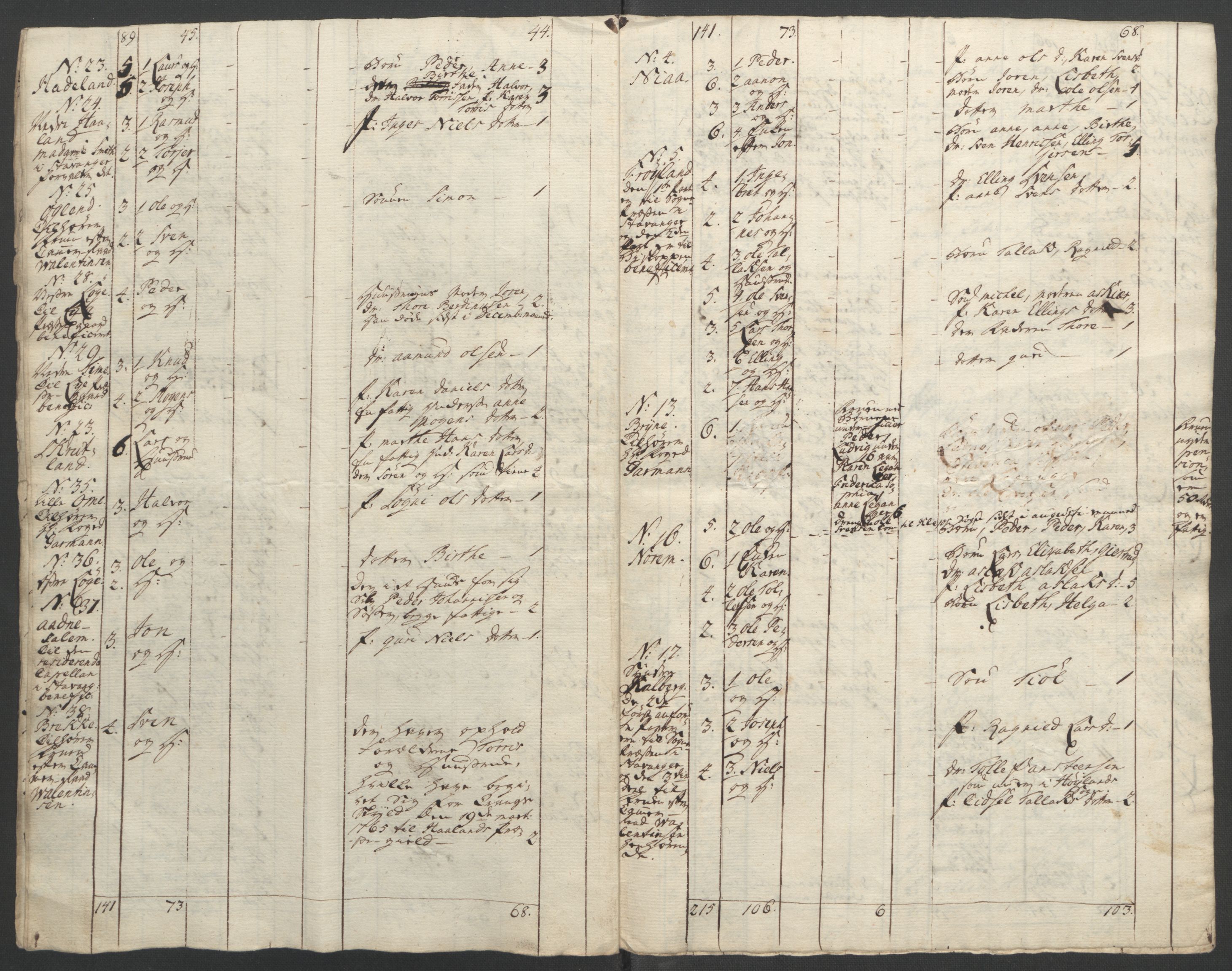 Rentekammeret inntil 1814, Reviderte regnskaper, Fogderegnskap, AV/RA-EA-4092/R46/L2836: Ekstraskatten Jæren og Dalane, 1764-1766, p. 167