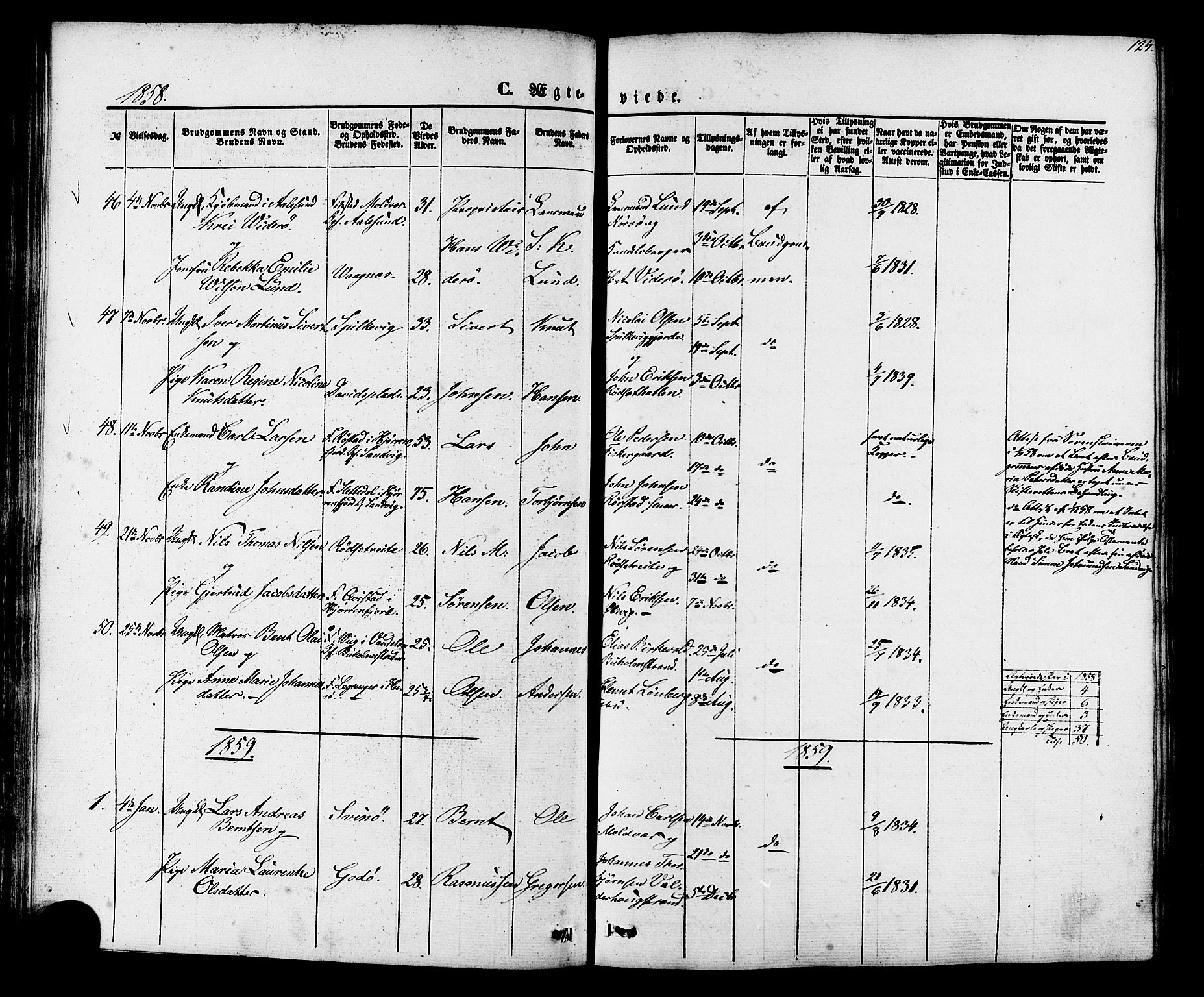 Ministerialprotokoller, klokkerbøker og fødselsregistre - Møre og Romsdal, SAT/A-1454/528/L0398: Parish register (official) no. 528A09, 1858-1864, p. 124