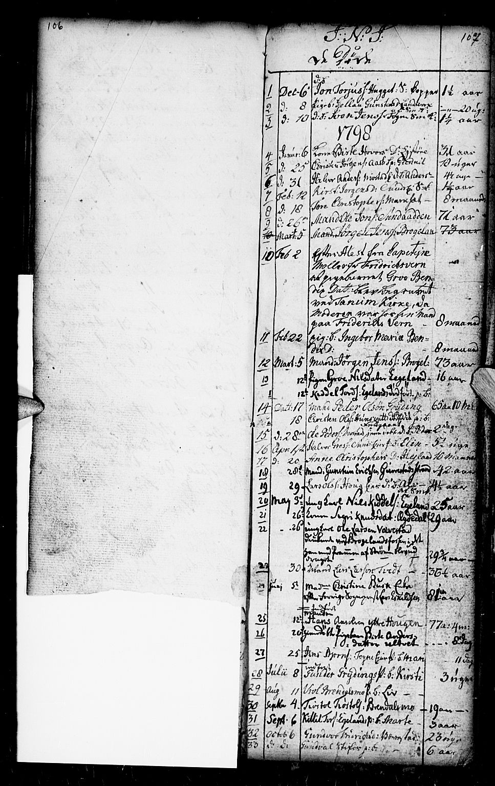 Gjerstad sokneprestkontor, SAK/1111-0014/F/Fb/Fba/L0001: Parish register (copy) no. B 1, 1797-1816, p. 106-107