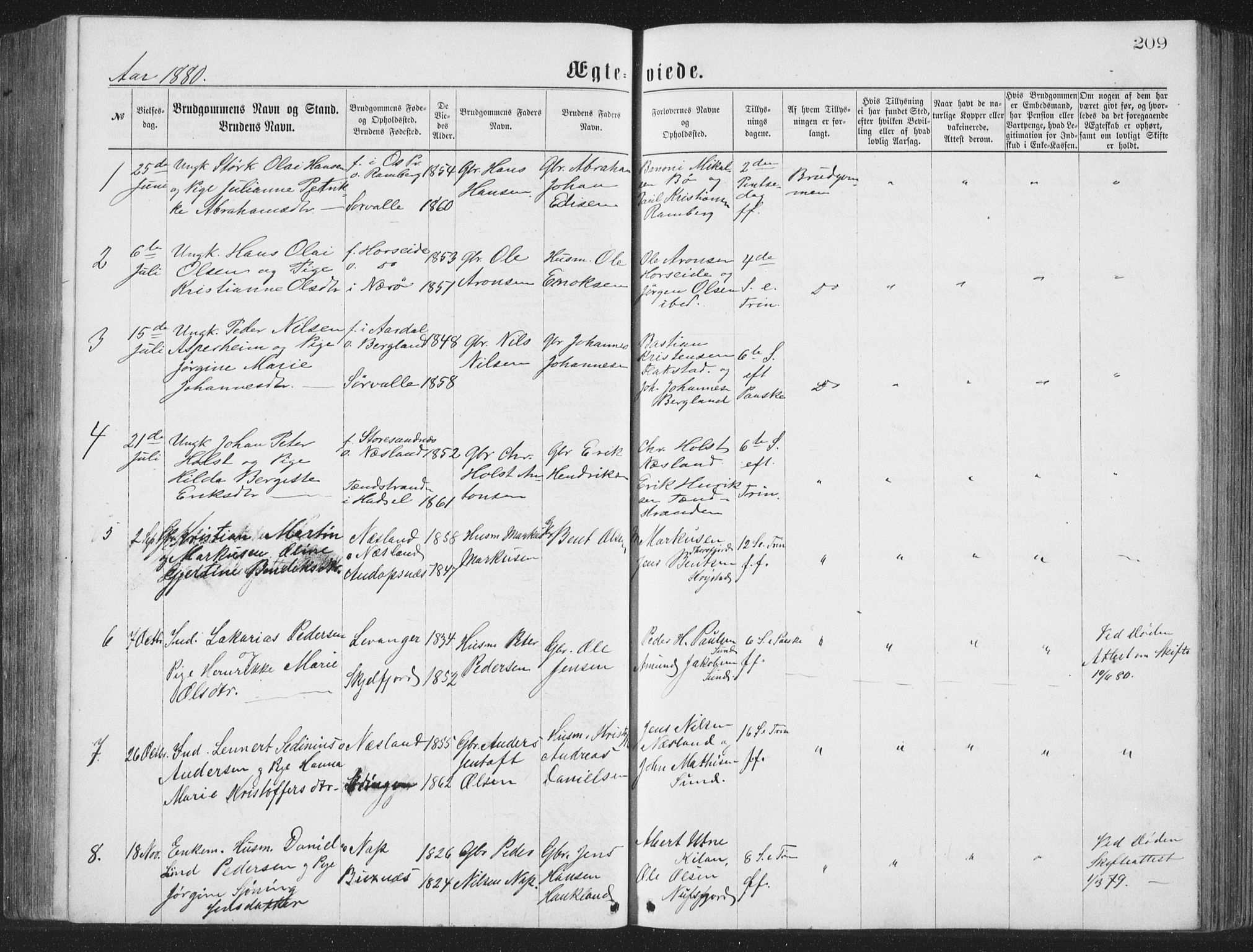 Ministerialprotokoller, klokkerbøker og fødselsregistre - Nordland, SAT/A-1459/885/L1213: Parish register (copy) no. 885C02, 1874-1892, p. 209