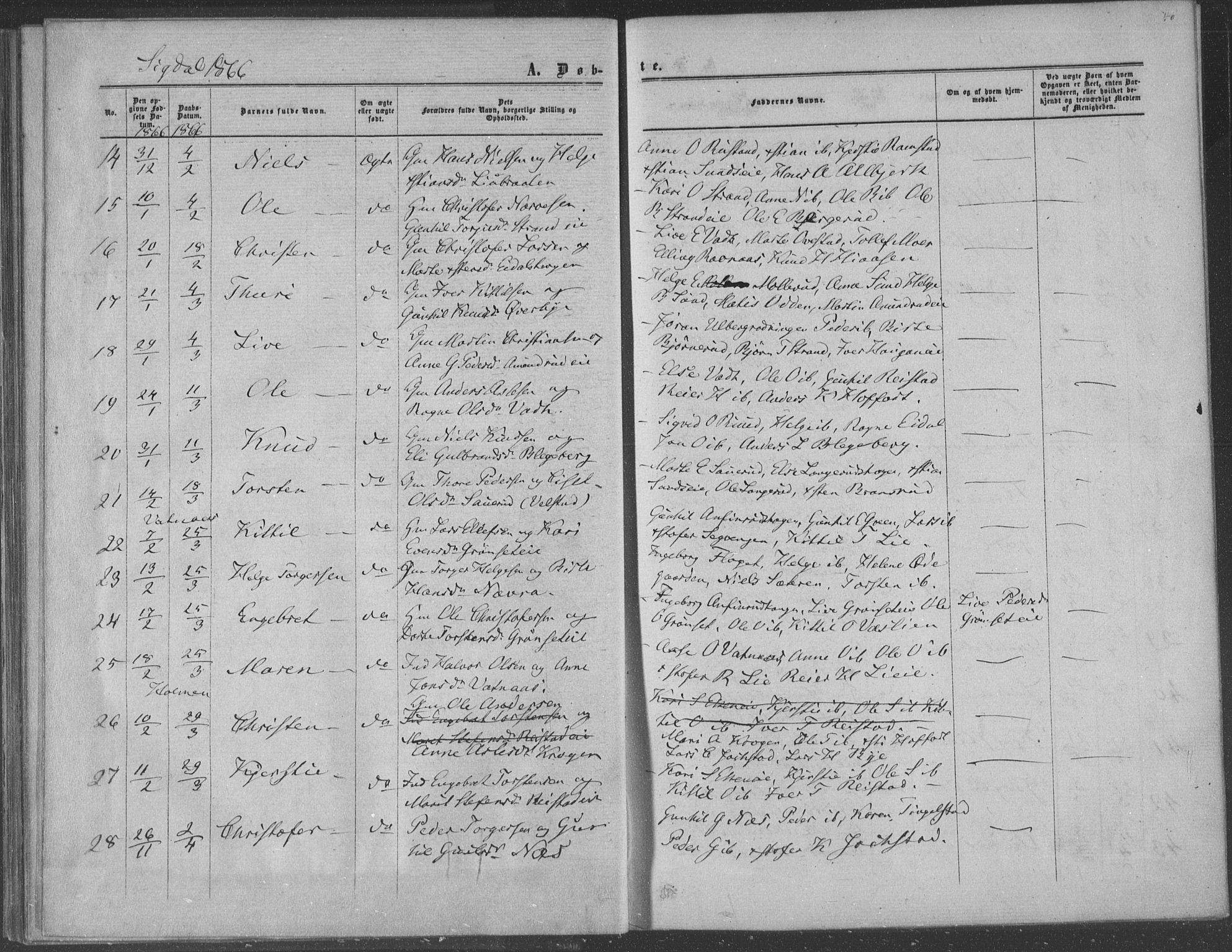 Sigdal kirkebøker, AV/SAKO-A-245/F/Fa/L0009a: Parish register (official) no. I 9A, 1860-1871, p. 40