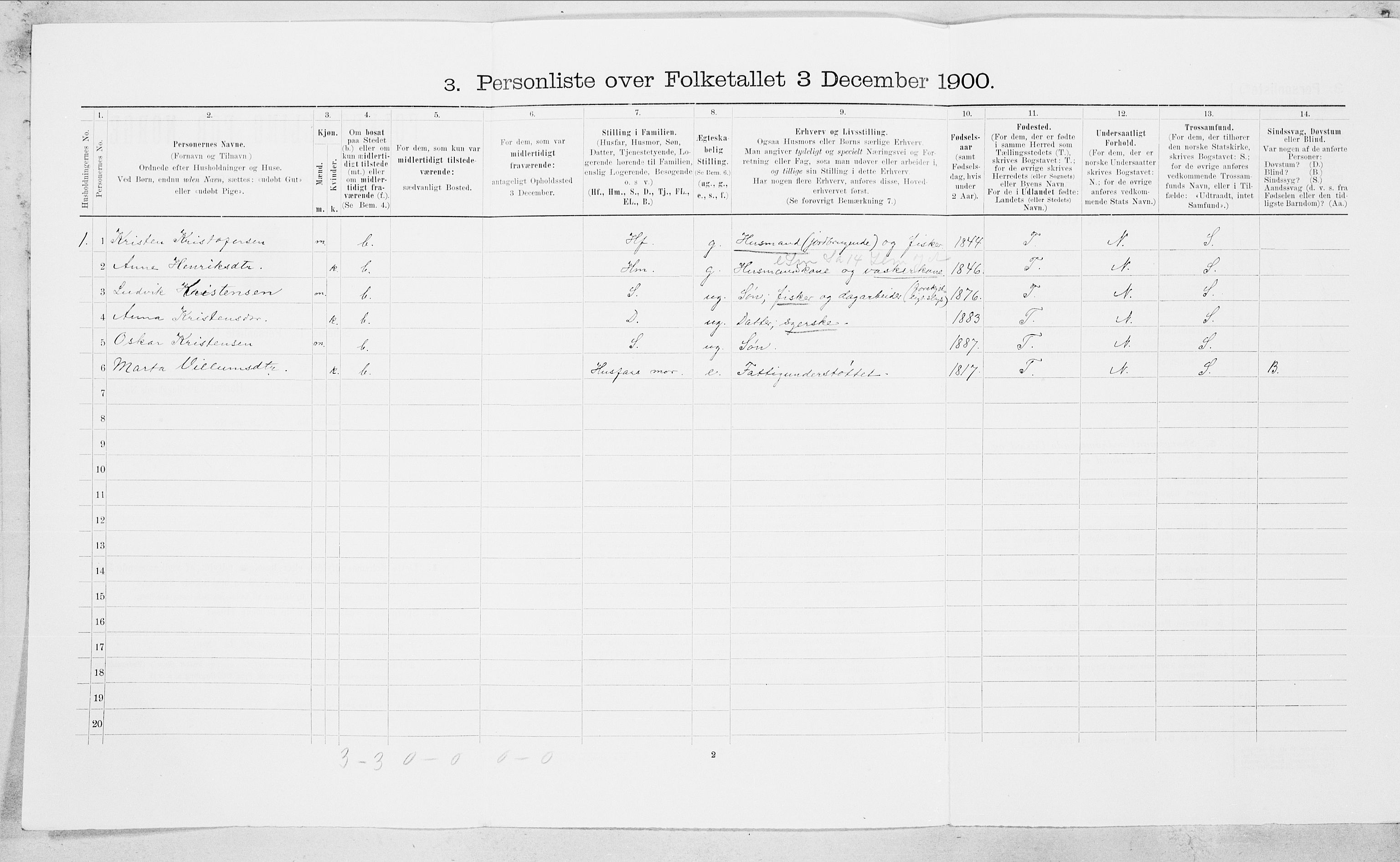 SAT, 1900 census for Sørfold, 1900, p. 610