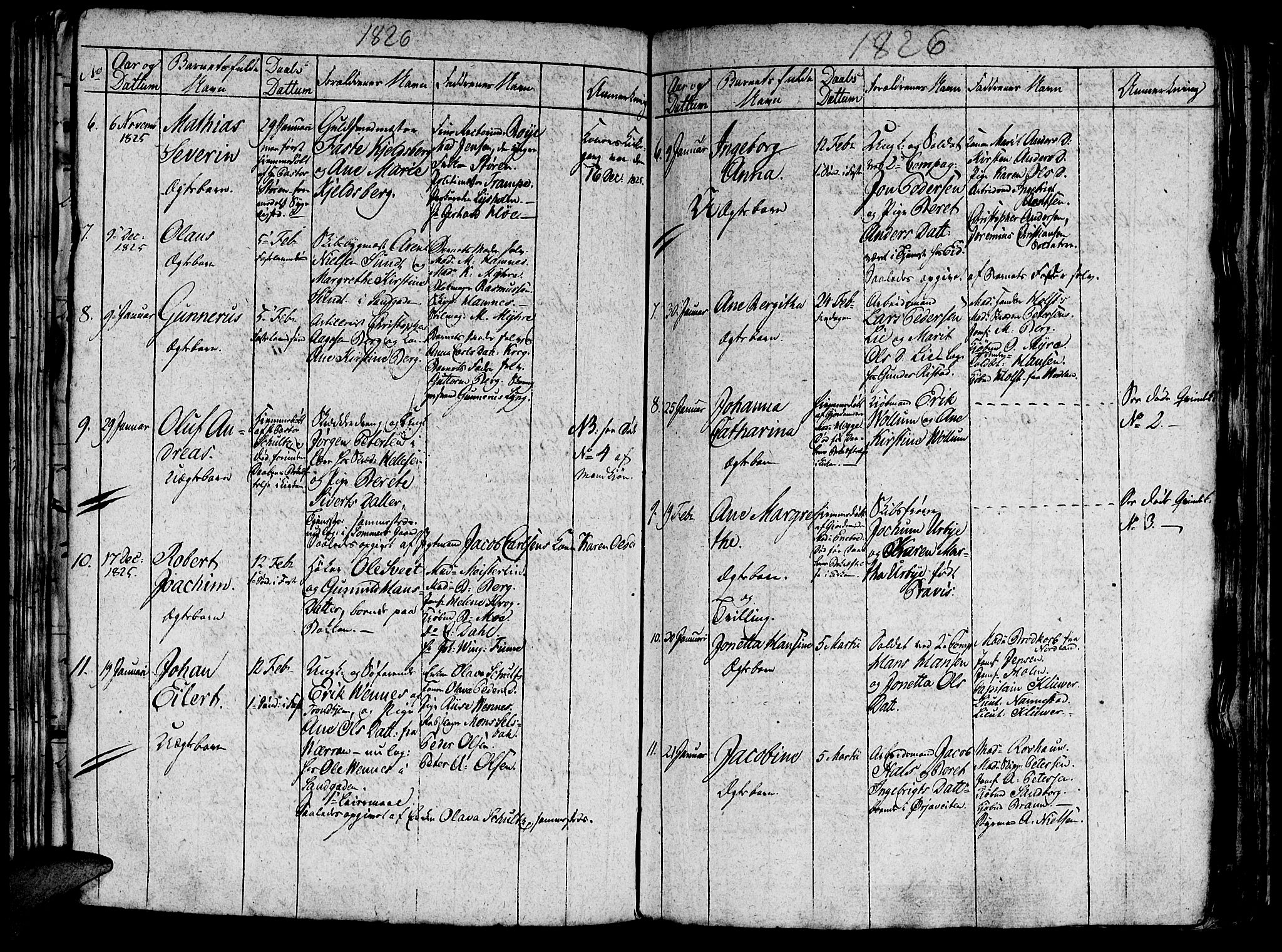 Ministerialprotokoller, klokkerbøker og fødselsregistre - Sør-Trøndelag, AV/SAT-A-1456/602/L0135: Parish register (copy) no. 602C03, 1815-1832