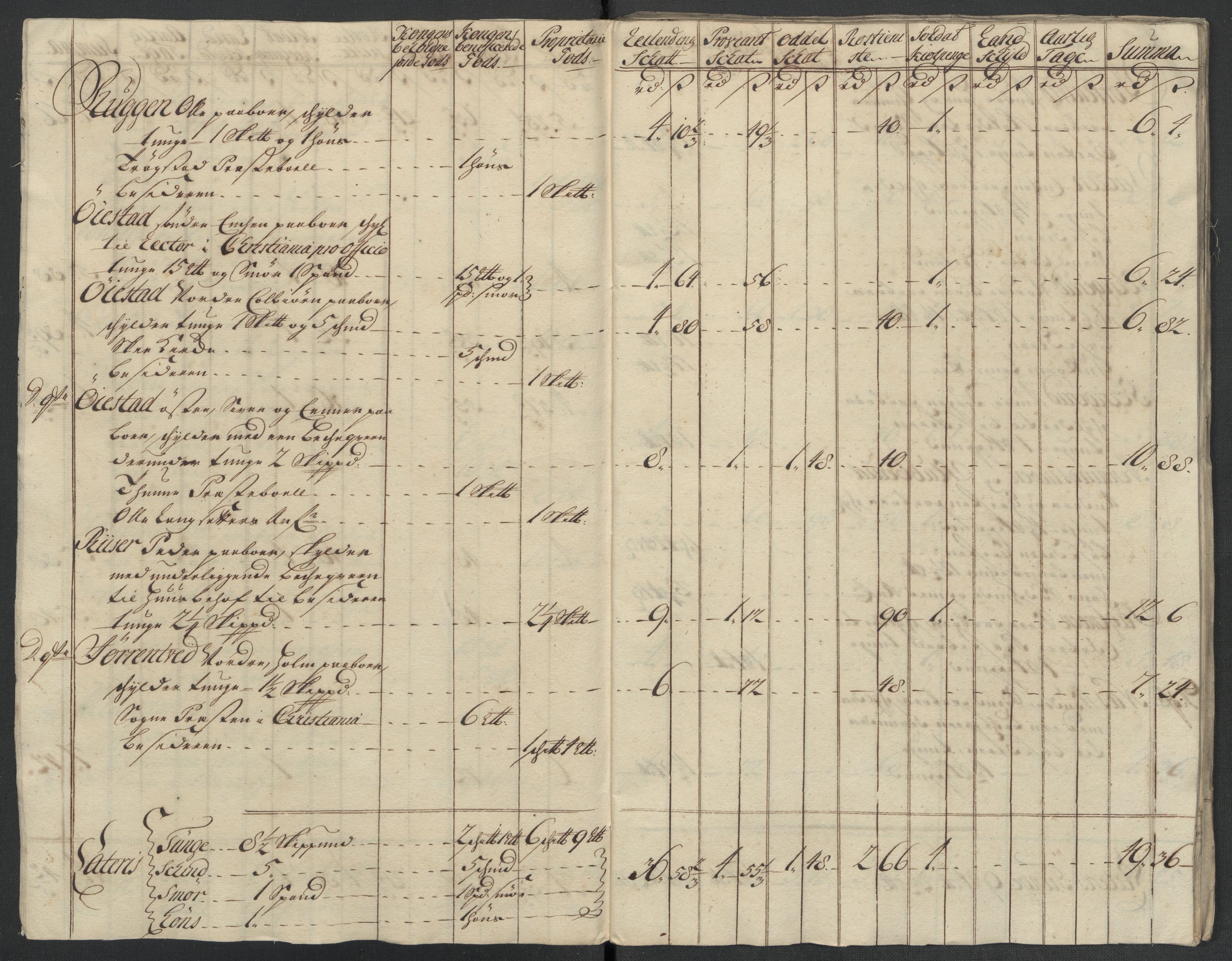 Rentekammeret inntil 1814, Reviderte regnskaper, Fogderegnskap, AV/RA-EA-4092/R07/L0311: Fogderegnskap Rakkestad, Heggen og Frøland, 1716, p. 110