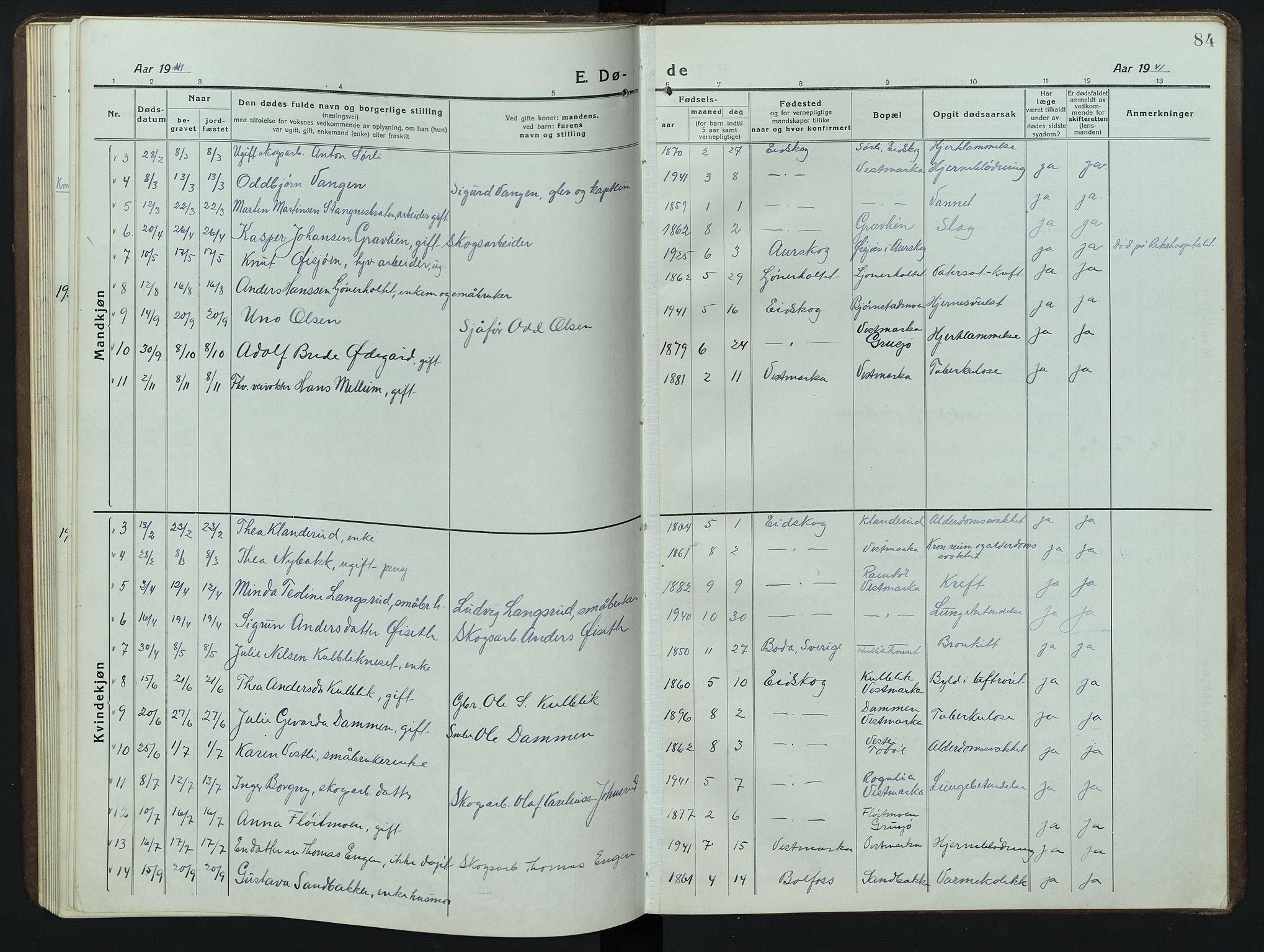 Eidskog prestekontor, SAH/PREST-026/H/Ha/Hab/L0006: Parish register (copy) no. 6, 1917-1952, p. 84