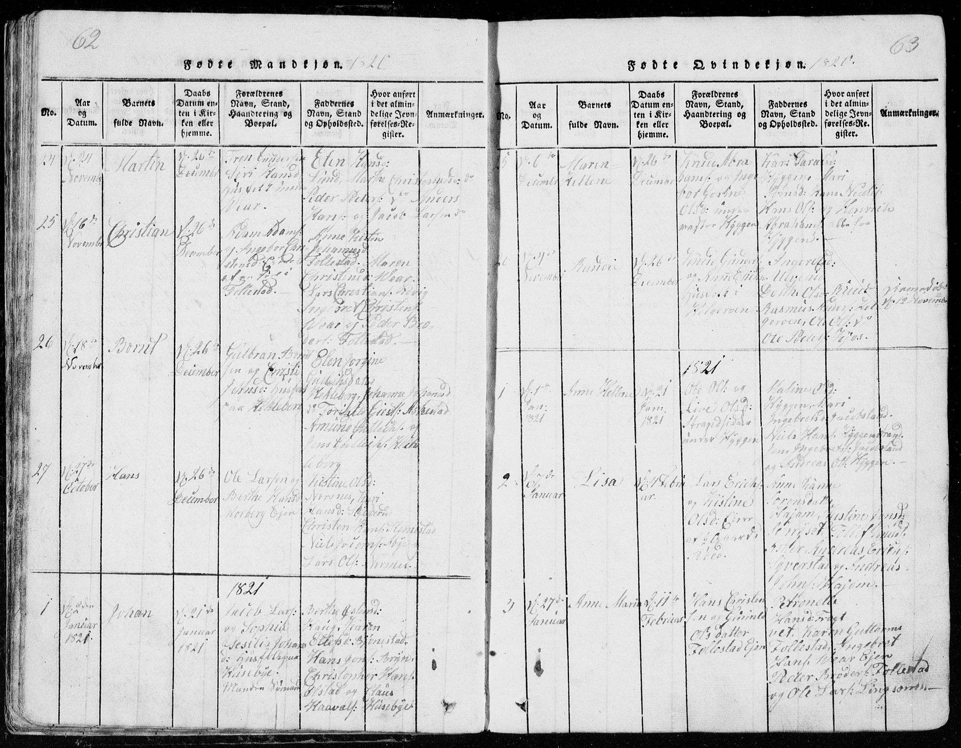Røyken kirkebøker, SAKO/A-241/G/Ga/L0003: Parish register (copy) no. 3, 1814-1856, p. 62-63