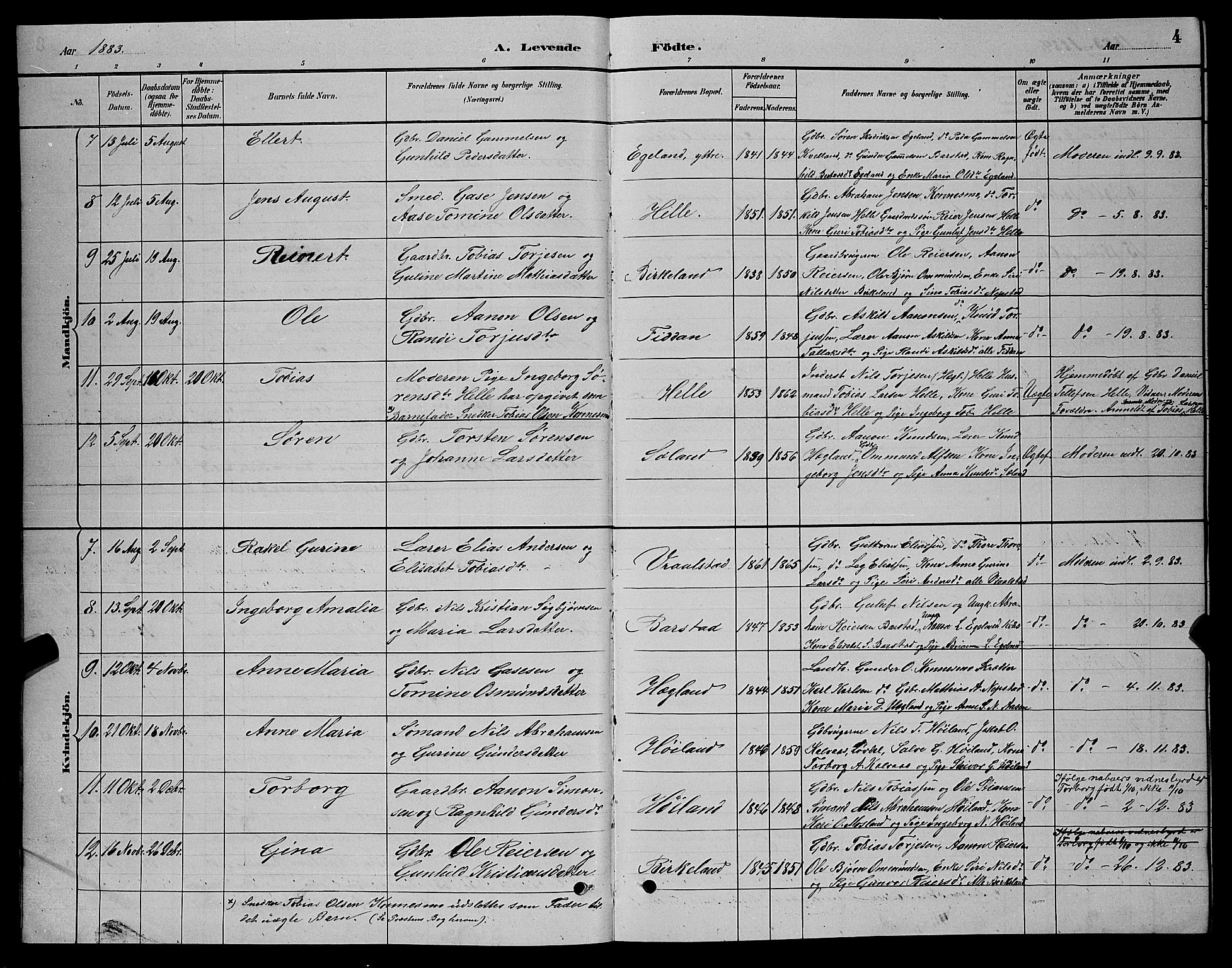 Nord-Audnedal sokneprestkontor, AV/SAK-1111-0032/F/Fb/Fba/L0003: Parish register (copy) no. B 3, 1881-1900, p. 4