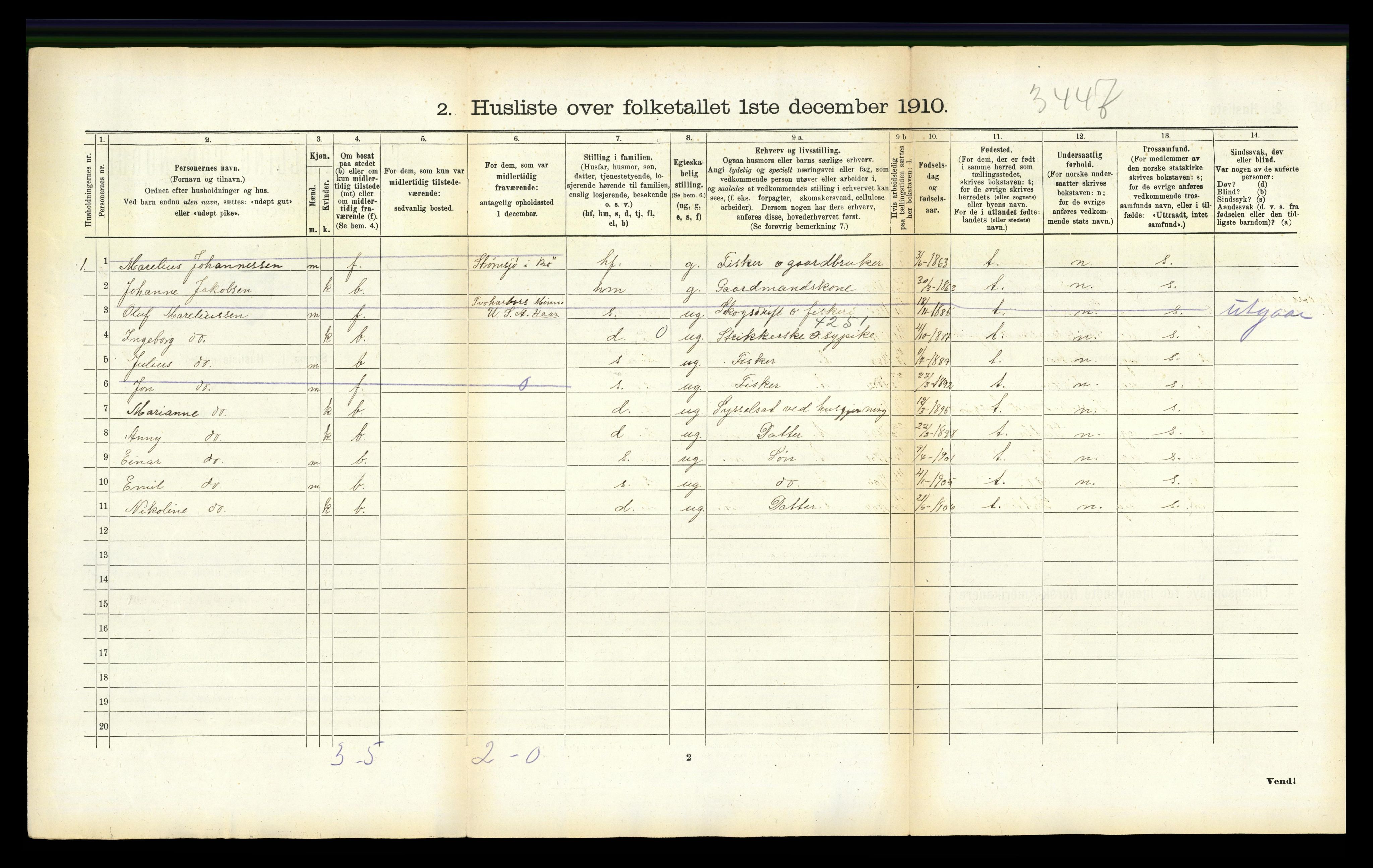 RA, 1910 census for Bø, 1910, p. 1380