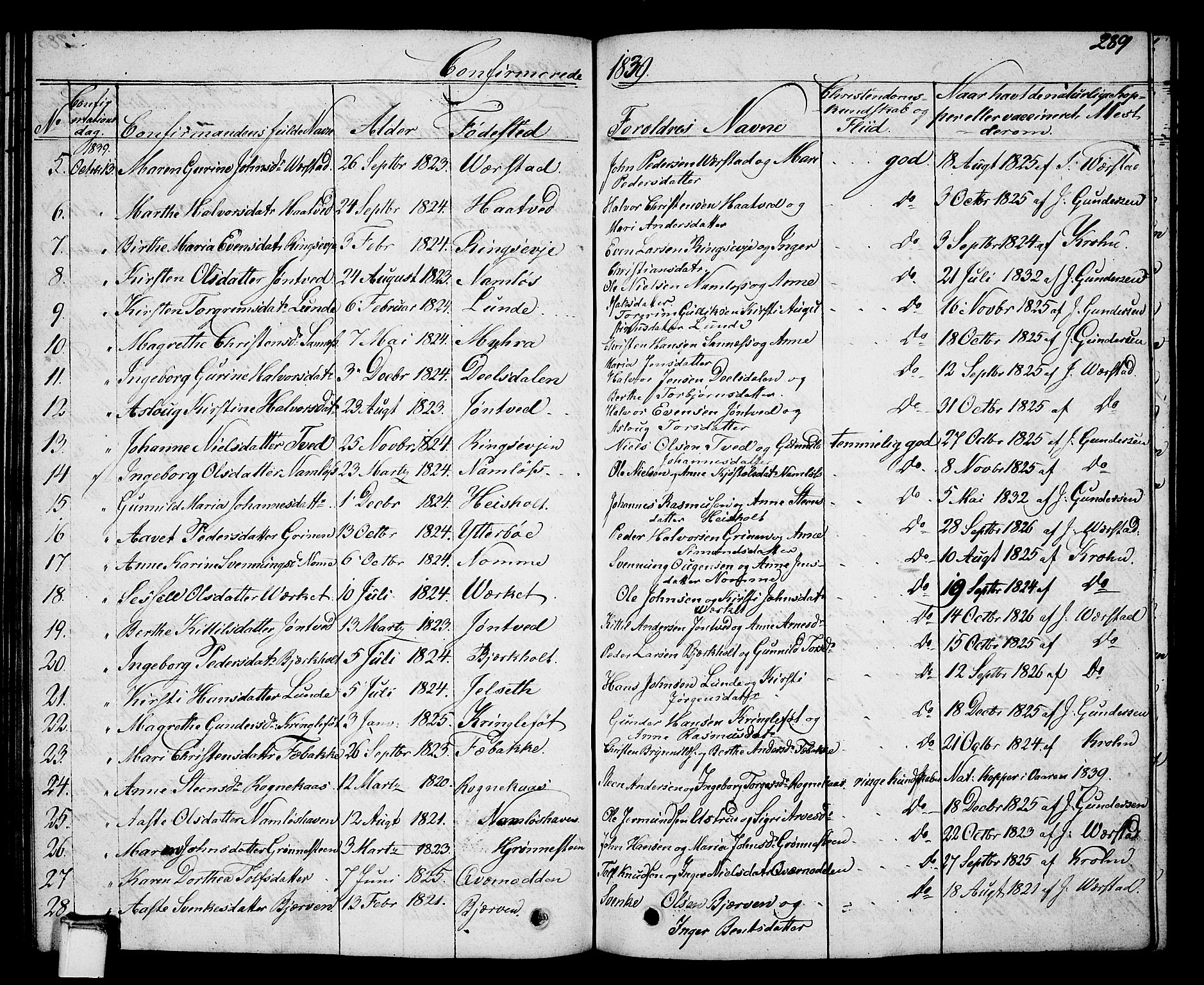 Holla kirkebøker, SAKO/A-272/G/Ga/L0002: Parish register (copy) no. I 2, 1830-1848, p. 289