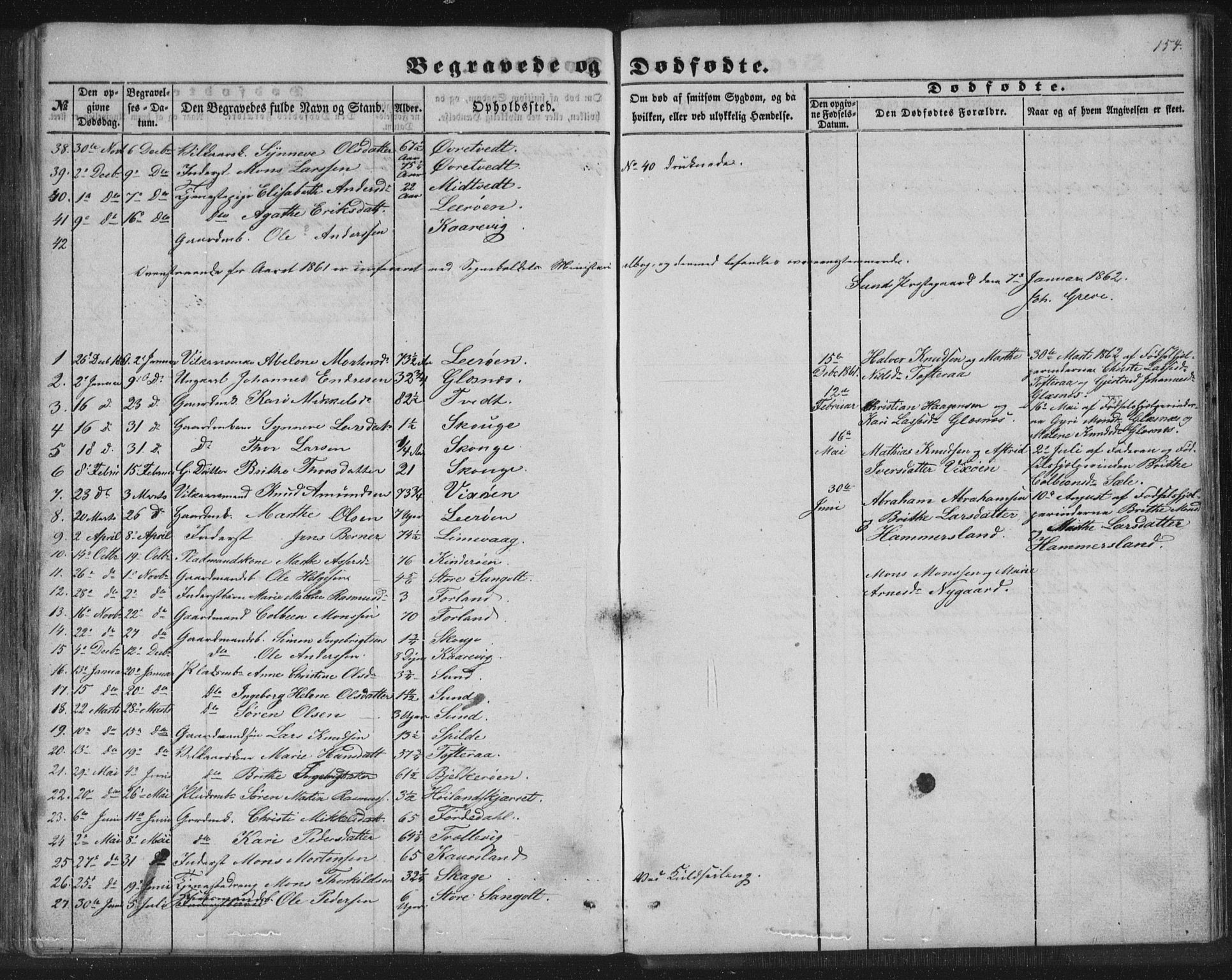 Sund sokneprestembete, AV/SAB-A-99930: Parish register (copy) no. B 1, 1852-1873, p. 154