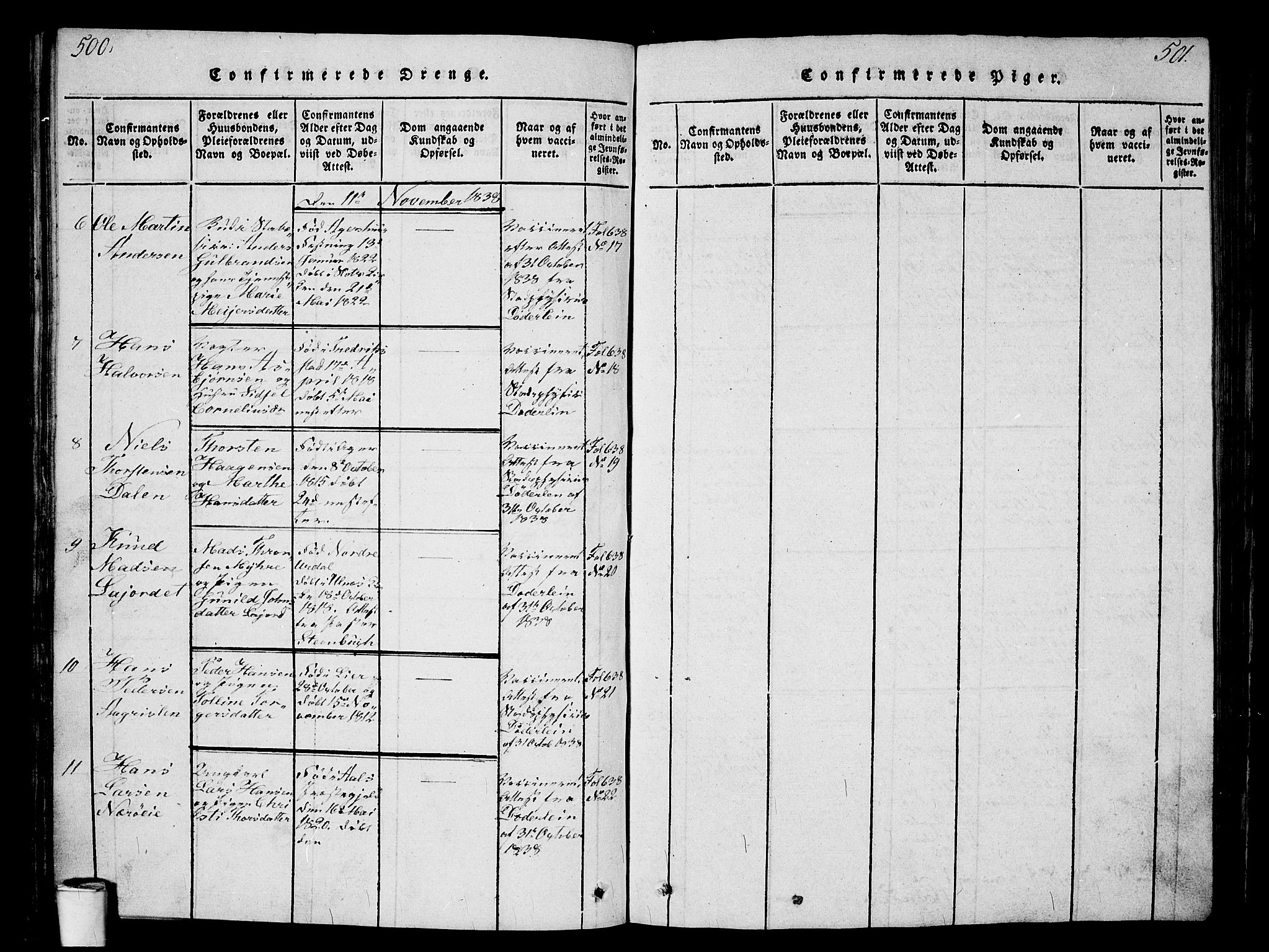 Kristiania tukthusprest Kirkebøker, AV/SAO-A-10881/G/Ga/L0001: Parish register (copy) no. 1, 1818-1857, p. 500-501