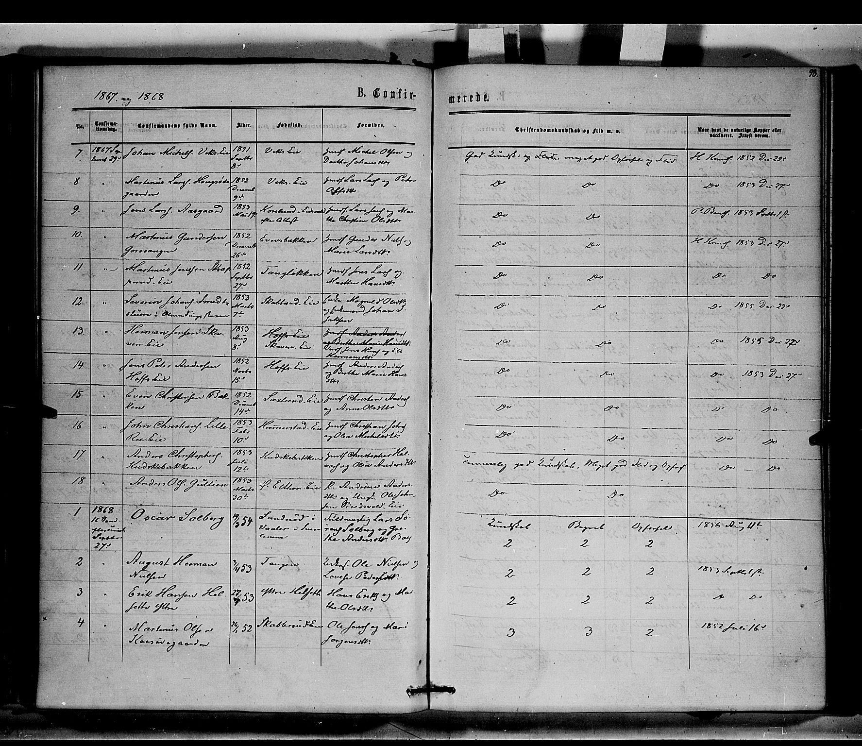 Stange prestekontor, SAH/PREST-002/K/L0014: Parish register (official) no. 14, 1862-1879, p. 98