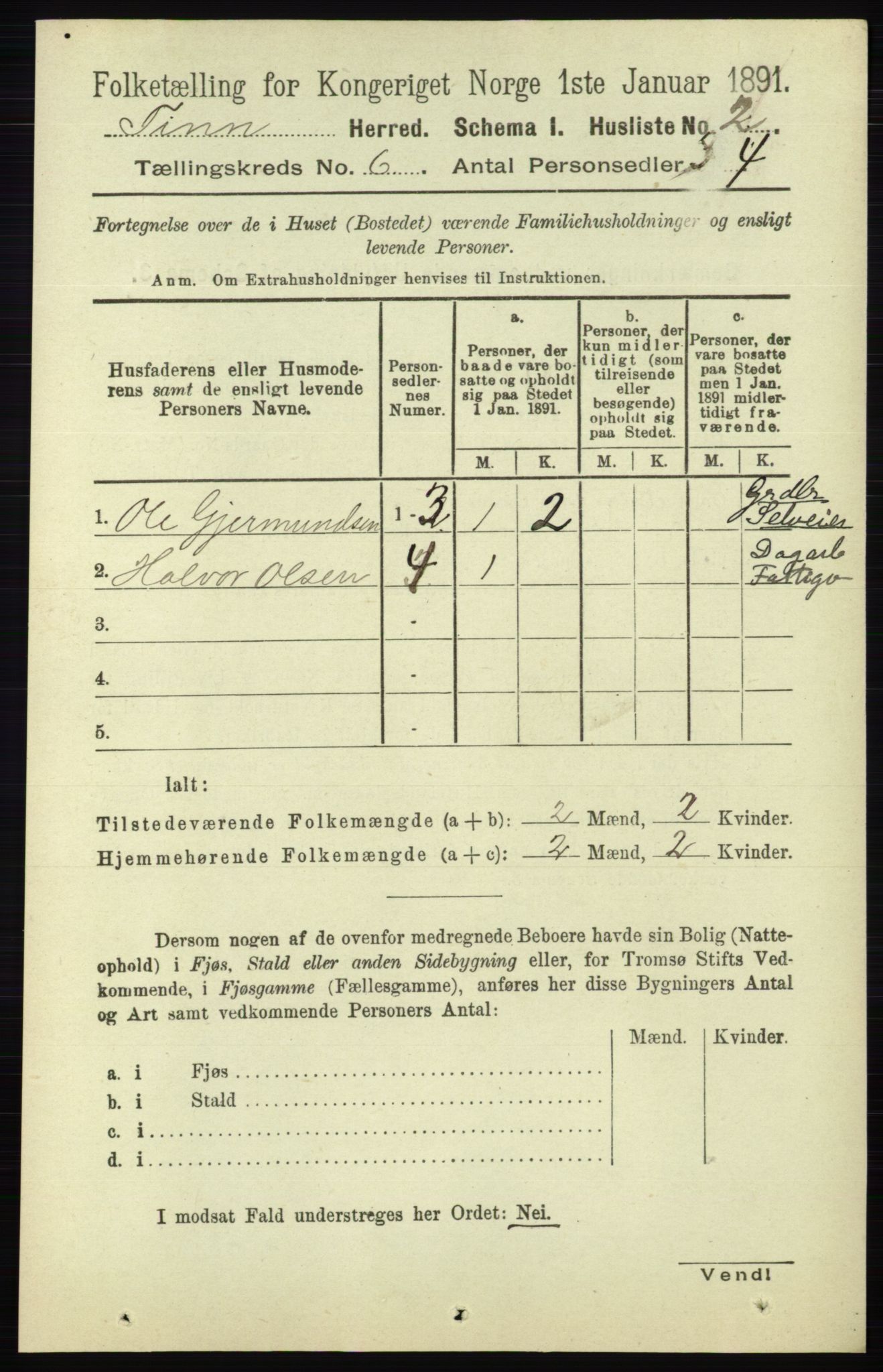 RA, 1891 census for 0826 Tinn, 1891, p. 1160