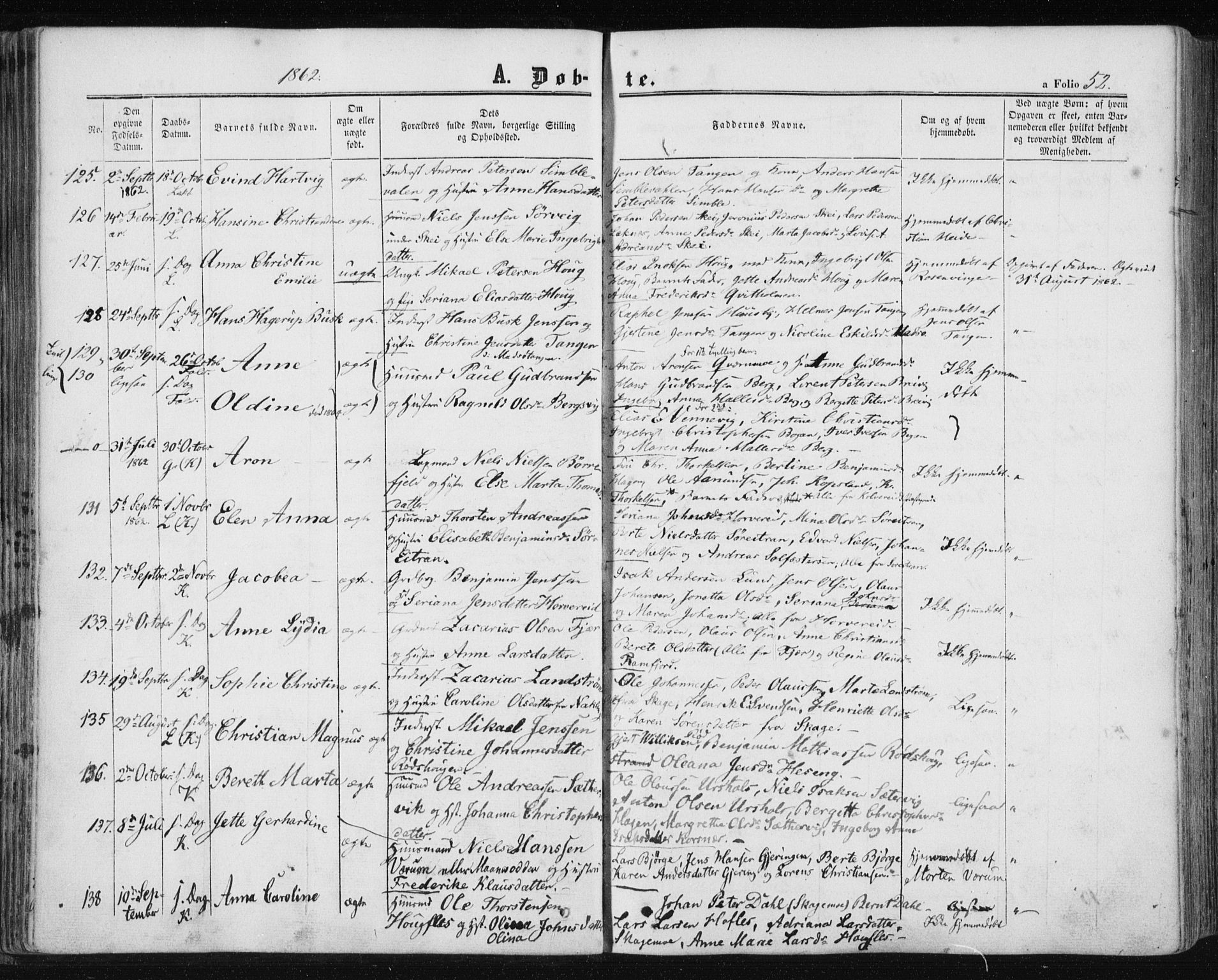 Ministerialprotokoller, klokkerbøker og fødselsregistre - Nord-Trøndelag, AV/SAT-A-1458/780/L0641: Parish register (official) no. 780A06, 1857-1874, p. 52