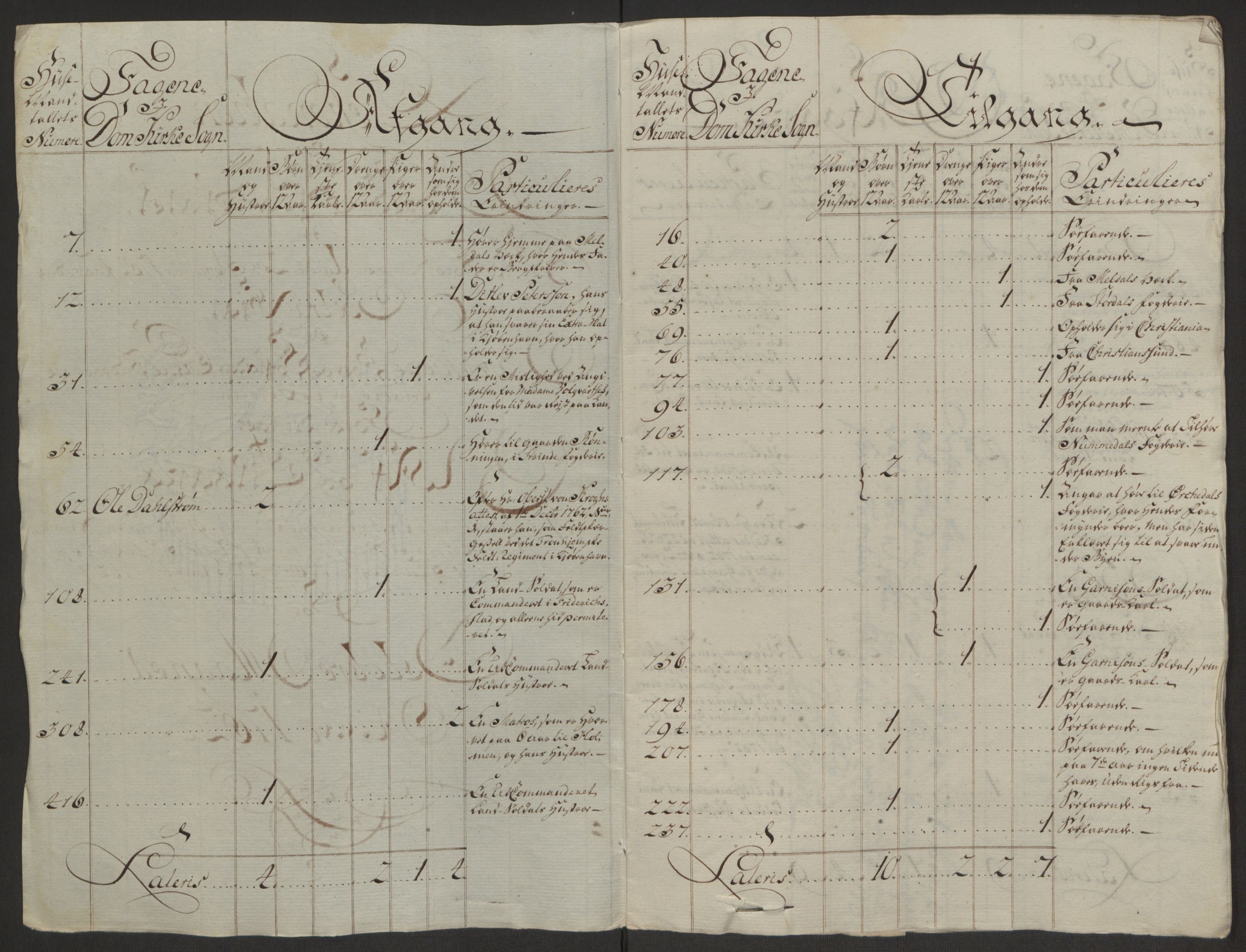 Rentekammeret inntil 1814, Reviderte regnskaper, Byregnskaper, RA/EA-4066/R/Rs/L0516/0001: [S9] Kontribusjonsregnskap / Ekstraskatt, 1762-1767, p. 84