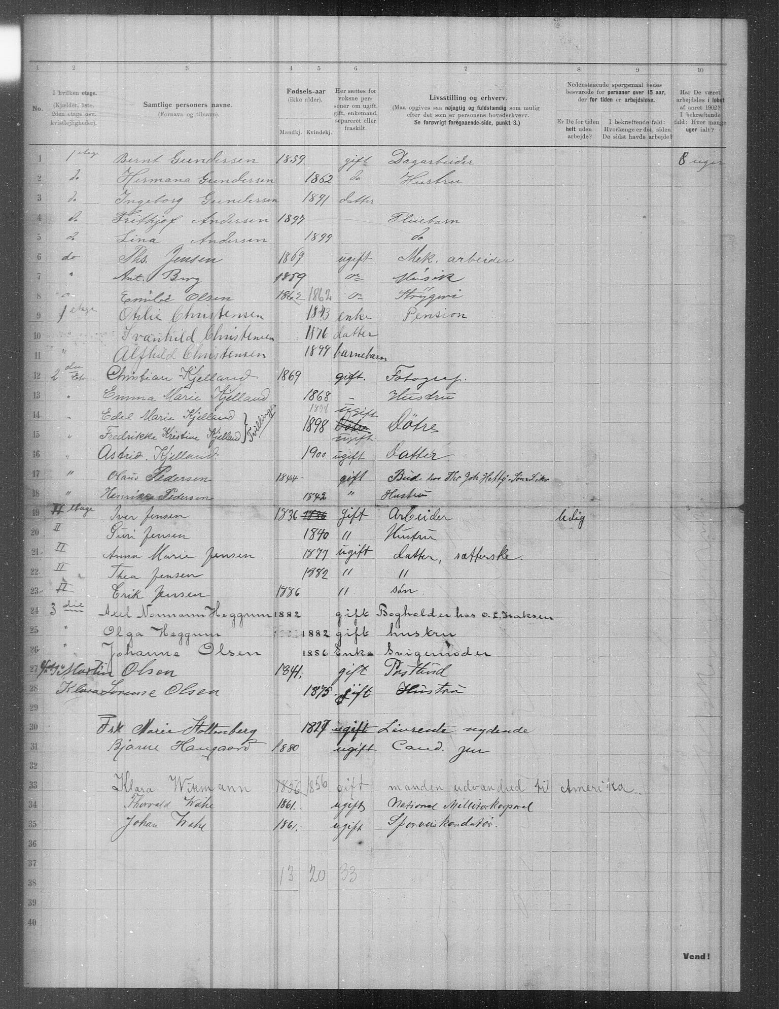 OBA, Municipal Census 1902 for Kristiania, 1902, p. 925
