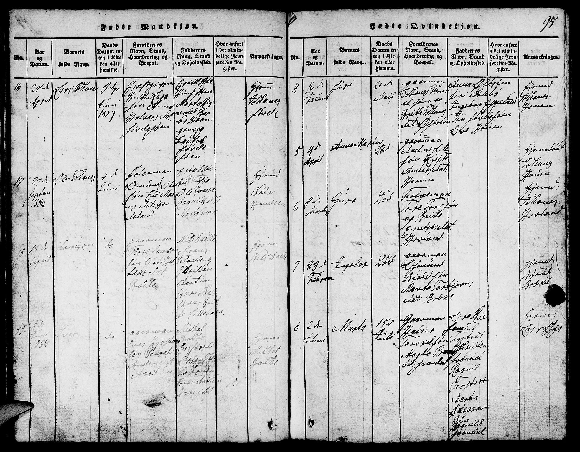 Suldal sokneprestkontor, SAST/A-101845/01/V/L0002: Parish register (copy) no. B 2, 1816-1845, p. 95
