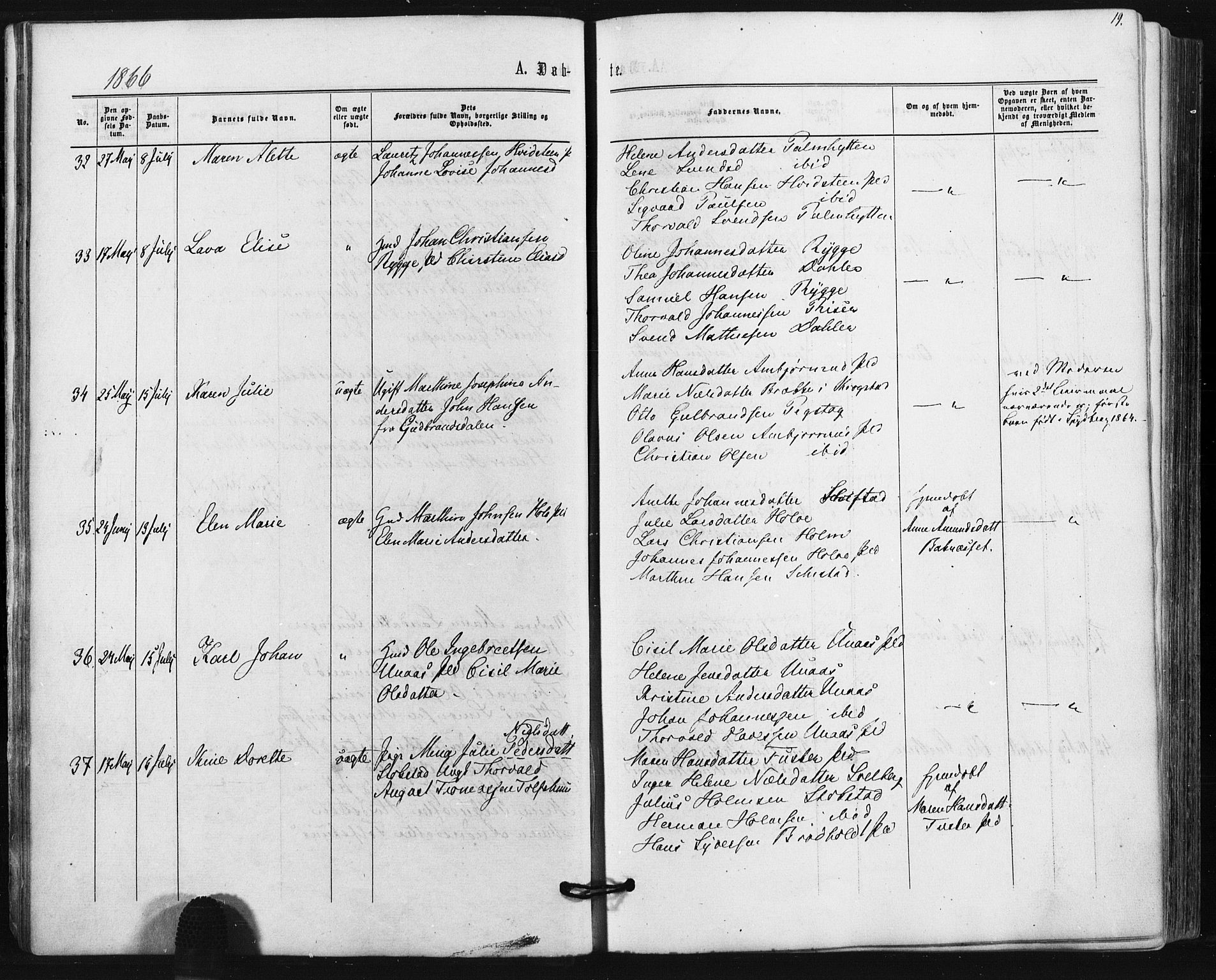 Hobøl prestekontor Kirkebøker, SAO/A-2002/F/Fa/L0004: Parish register (official) no. I 4, 1865-1877, p. 19