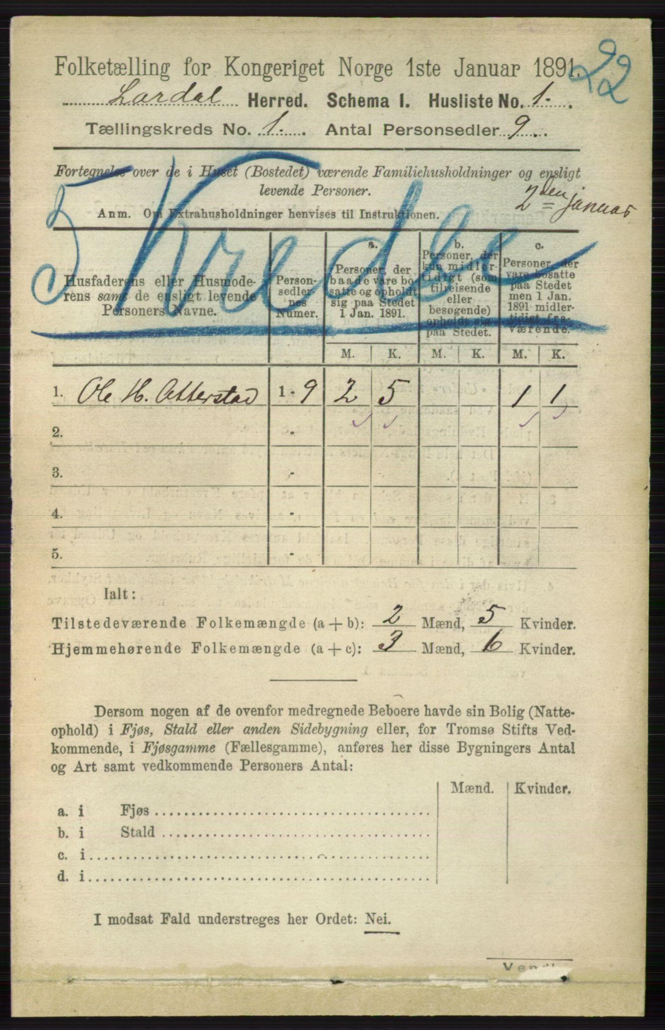 RA, 1891 census for 0728 Lardal, 1891, p. 23