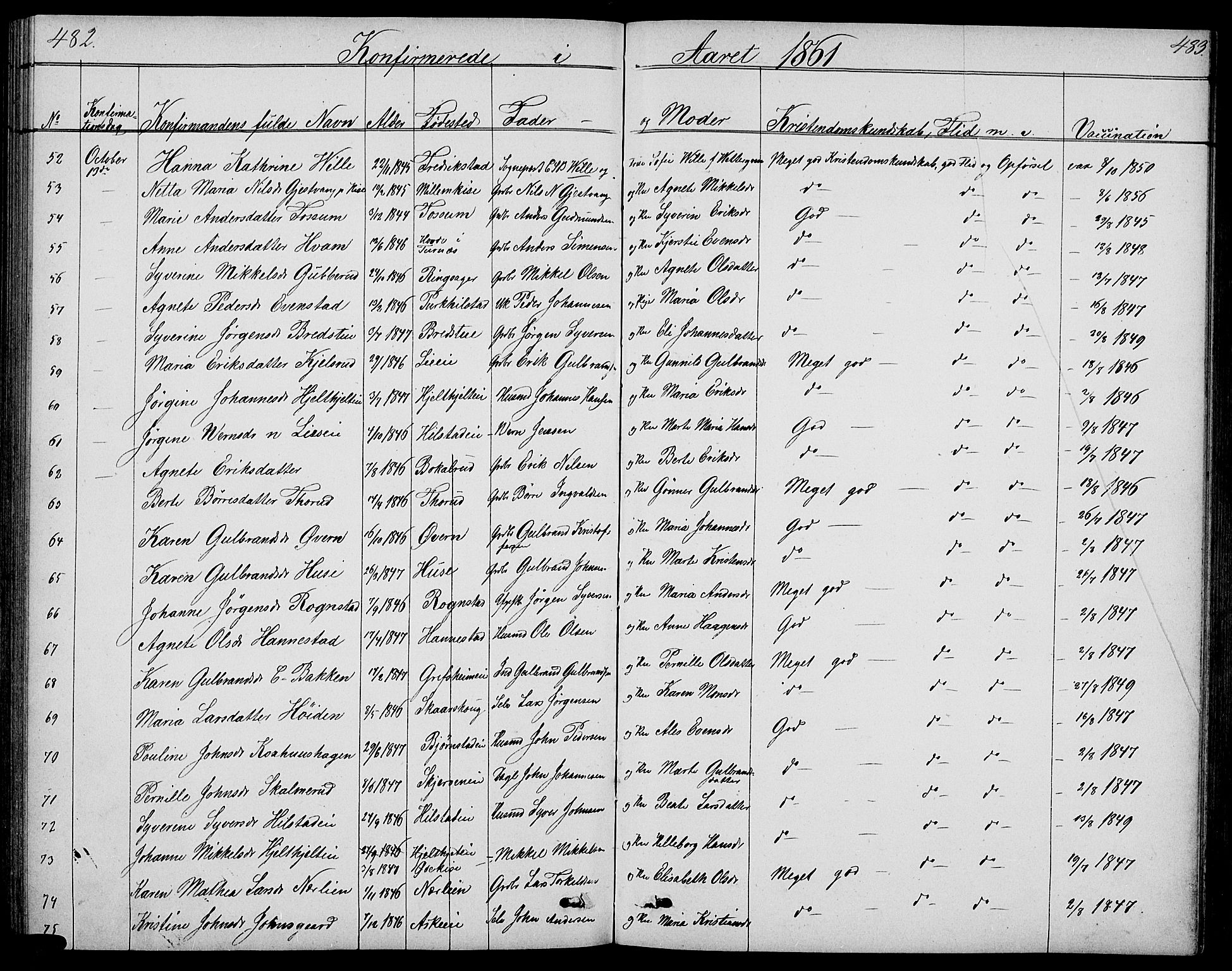 Nes prestekontor, Hedmark, SAH/PREST-020/L/La/L0005: Parish register (copy) no. 5, 1852-1889, p. 482-483