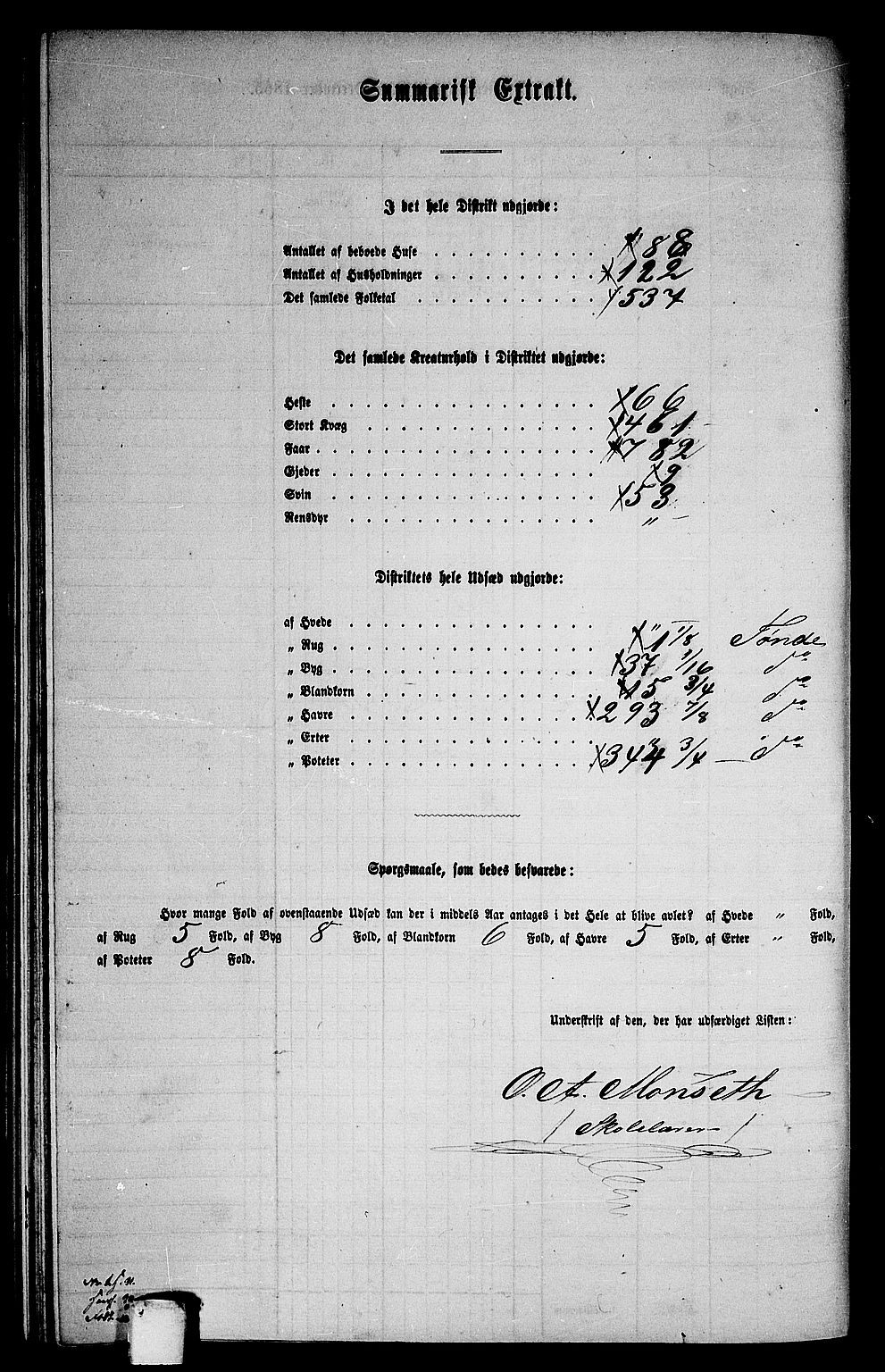 RA, 1865 census for Orkdal, 1865, p. 195