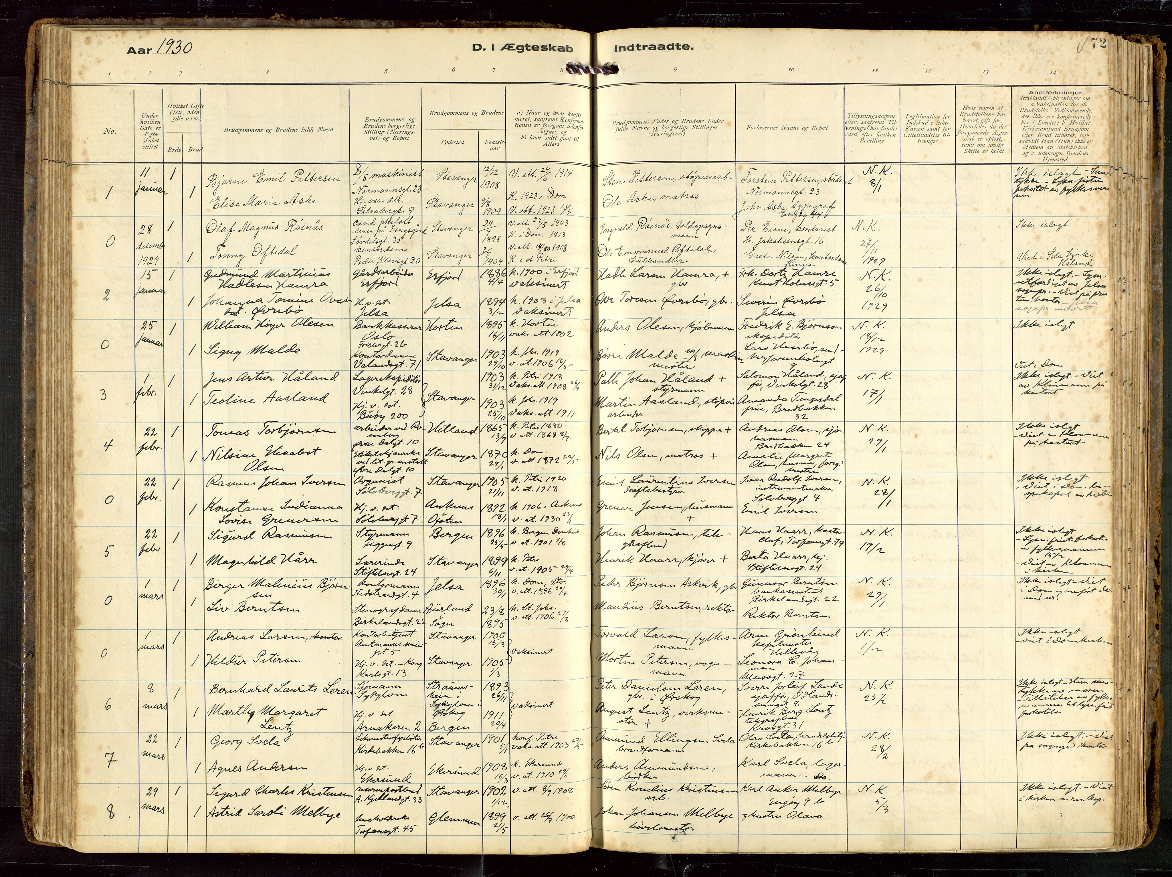 St. Petri sokneprestkontor, SAST/A-101813/002/D/L0002: Parish register (official) no. A 27, 1921-1942, p. 72