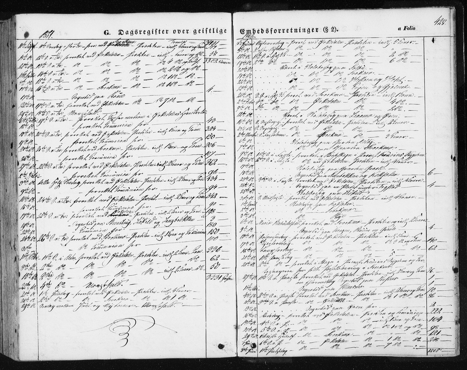 Ministerialprotokoller, klokkerbøker og fødselsregistre - Sør-Trøndelag, SAT/A-1456/668/L0806: Parish register (official) no. 668A06, 1854-1869, p. 428