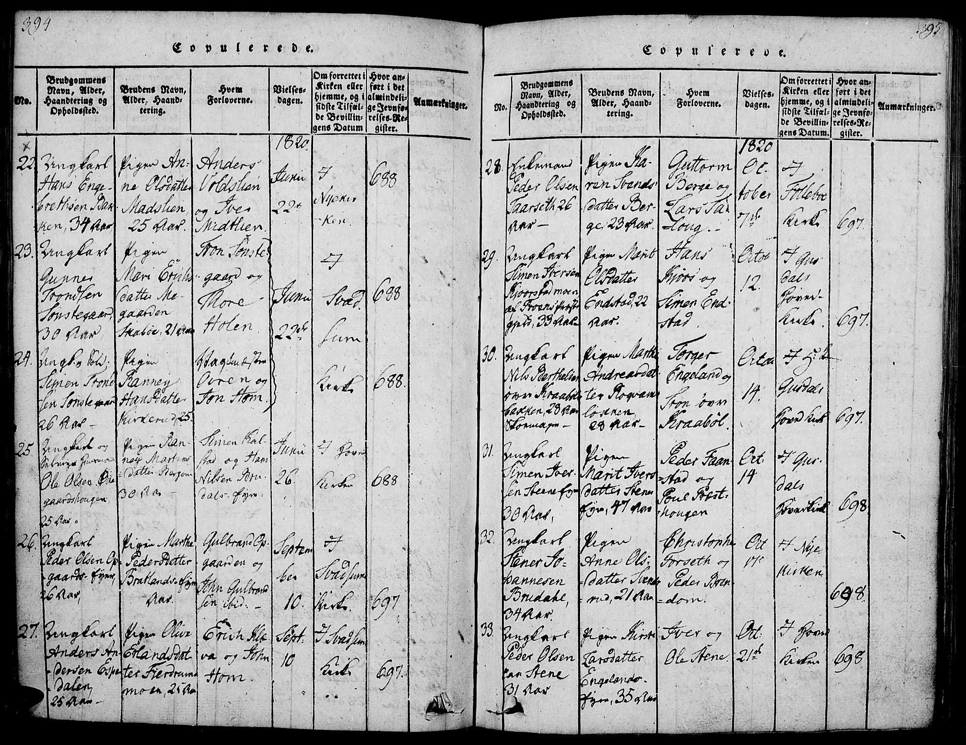 Gausdal prestekontor, SAH/PREST-090/H/Ha/Haa/L0005: Parish register (official) no. 5, 1817-1829, p. 394-395