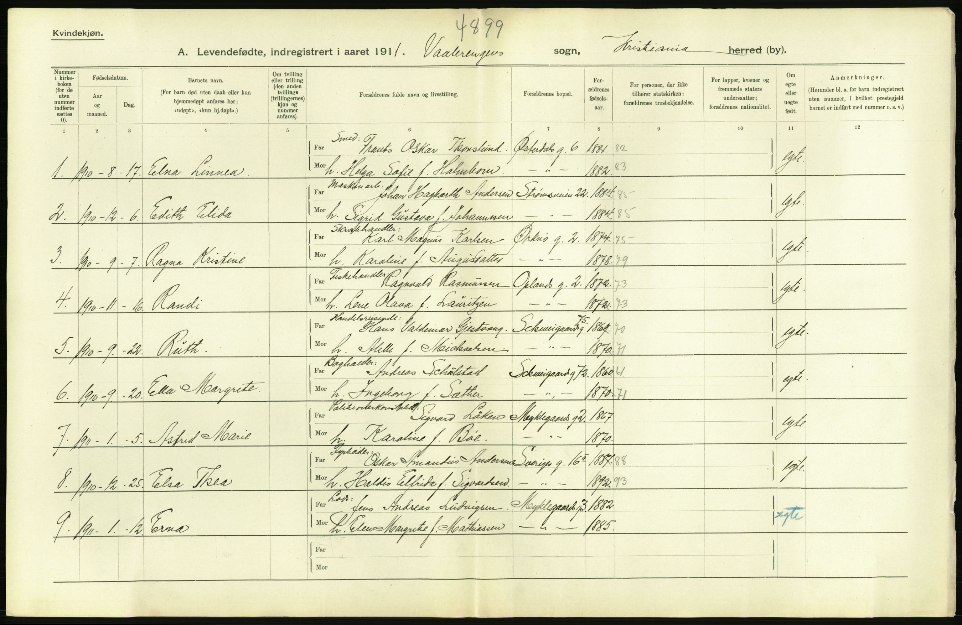 Statistisk sentralbyrå, Sosiodemografiske emner, Befolkning, AV/RA-S-2228/D/Df/Dfb/Dfba/L0007: Kristiania: Levendefødte kvinner., 1911, p. 182